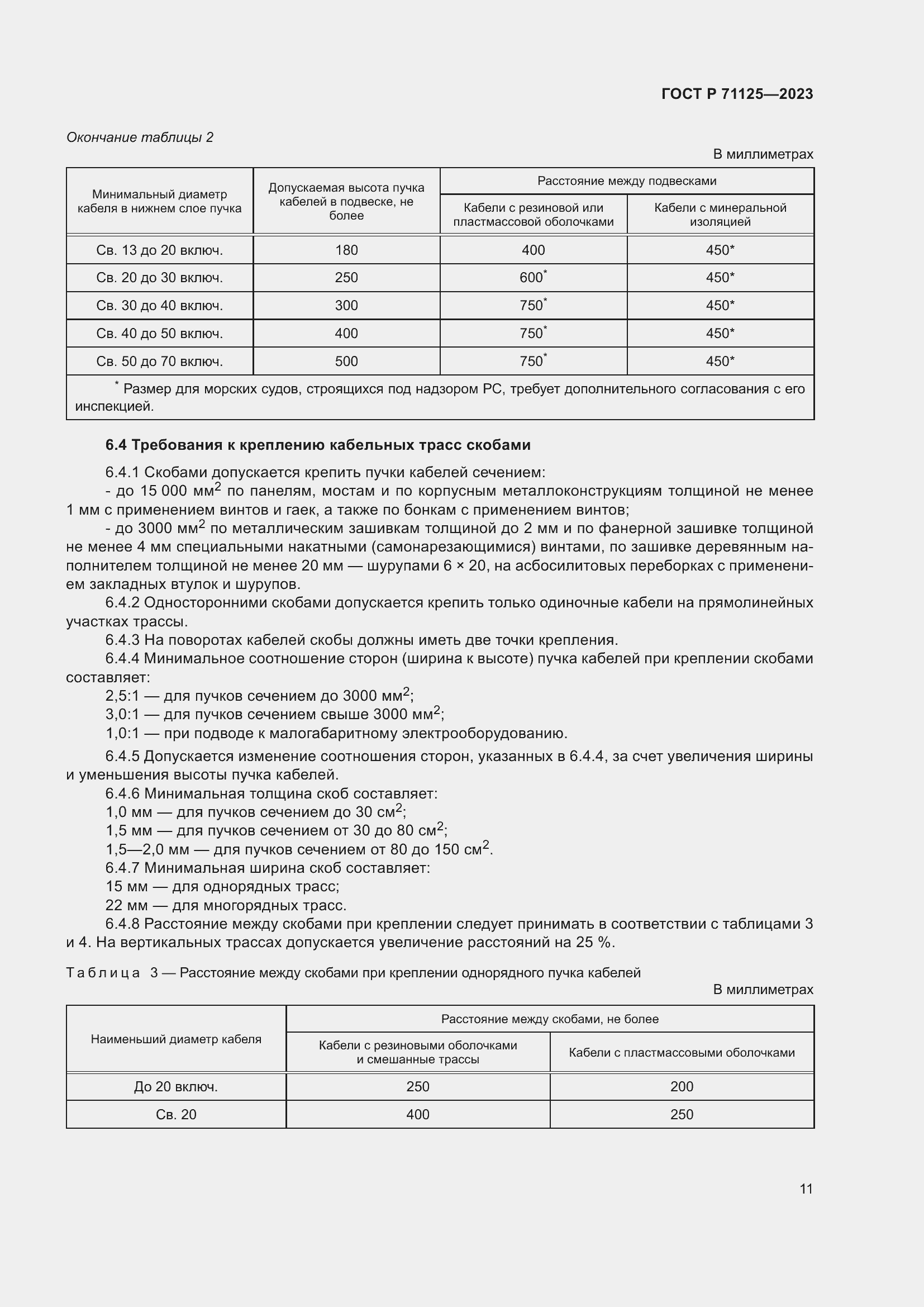 Страница 15 ГОСТ Р 71125-2023