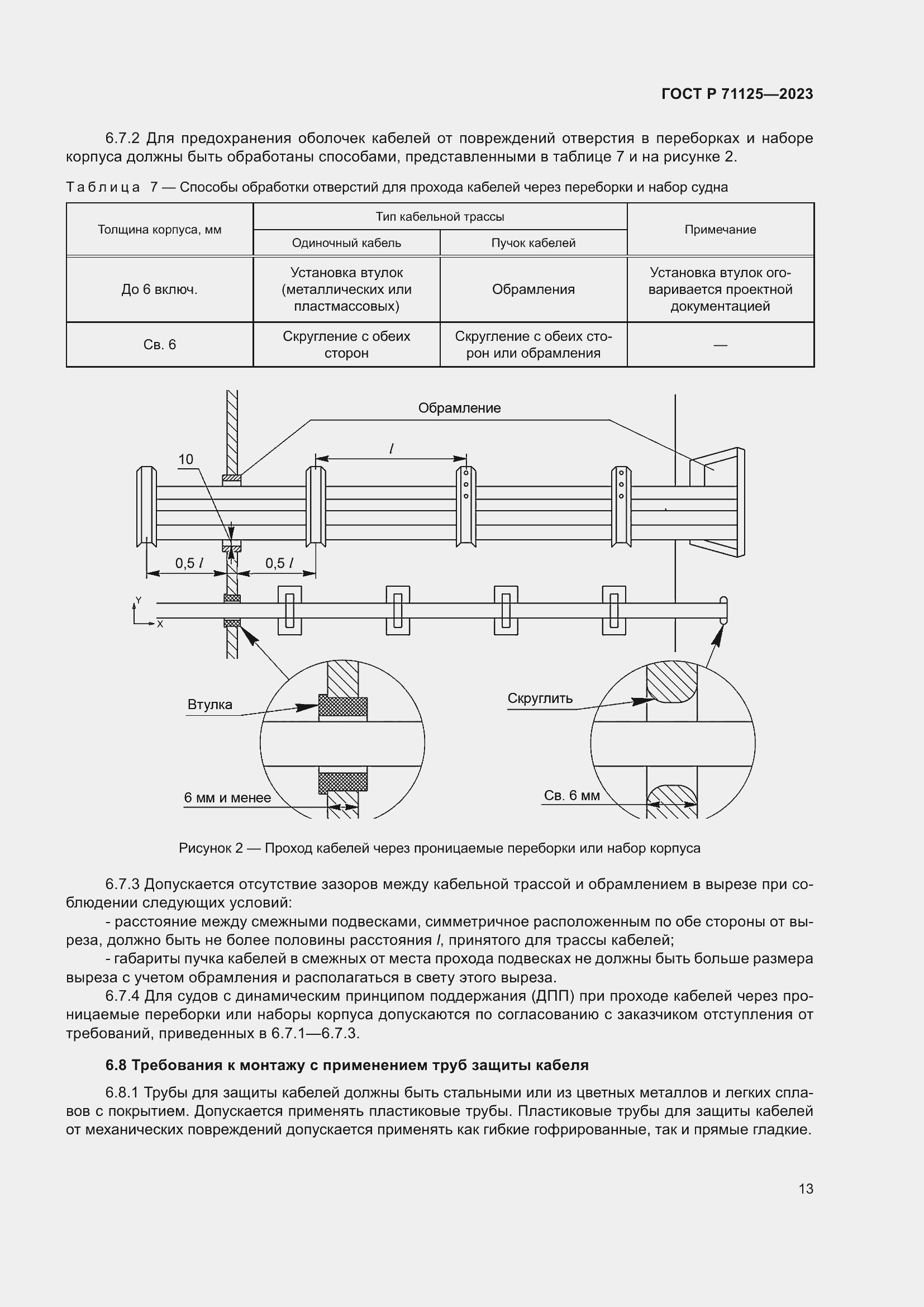 Страница 17 ГОСТ Р 71125-2023
