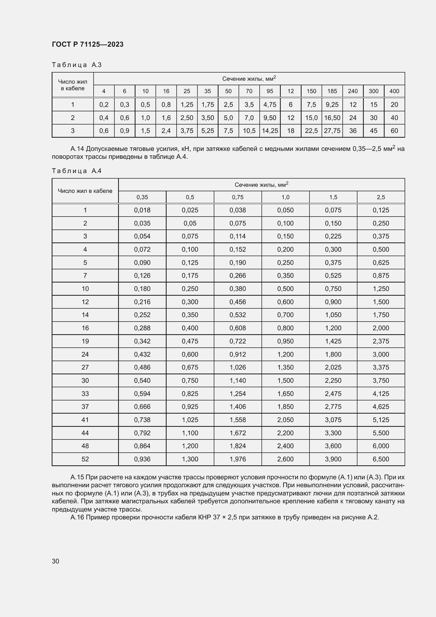 Страница 34 ГОСТ Р 71125-2023