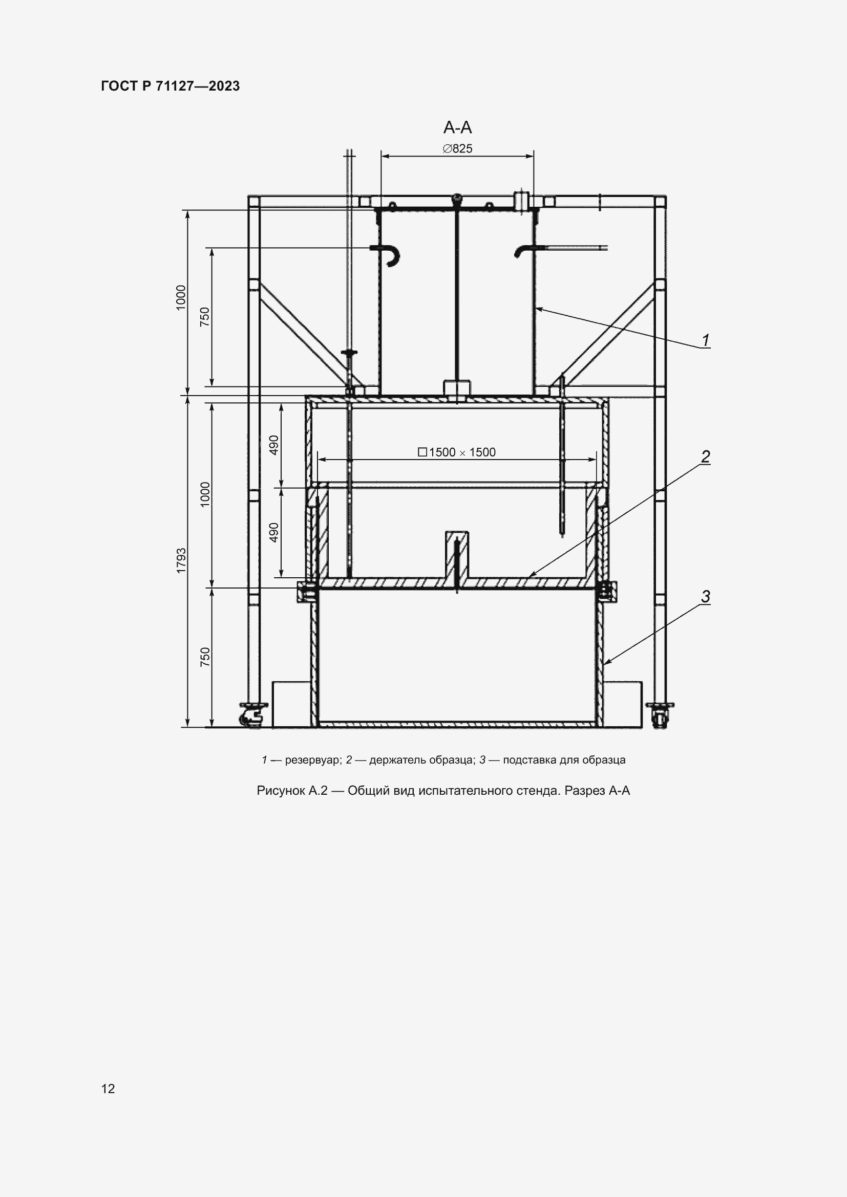 Страница 16 ГОСТ Р 71127-2023