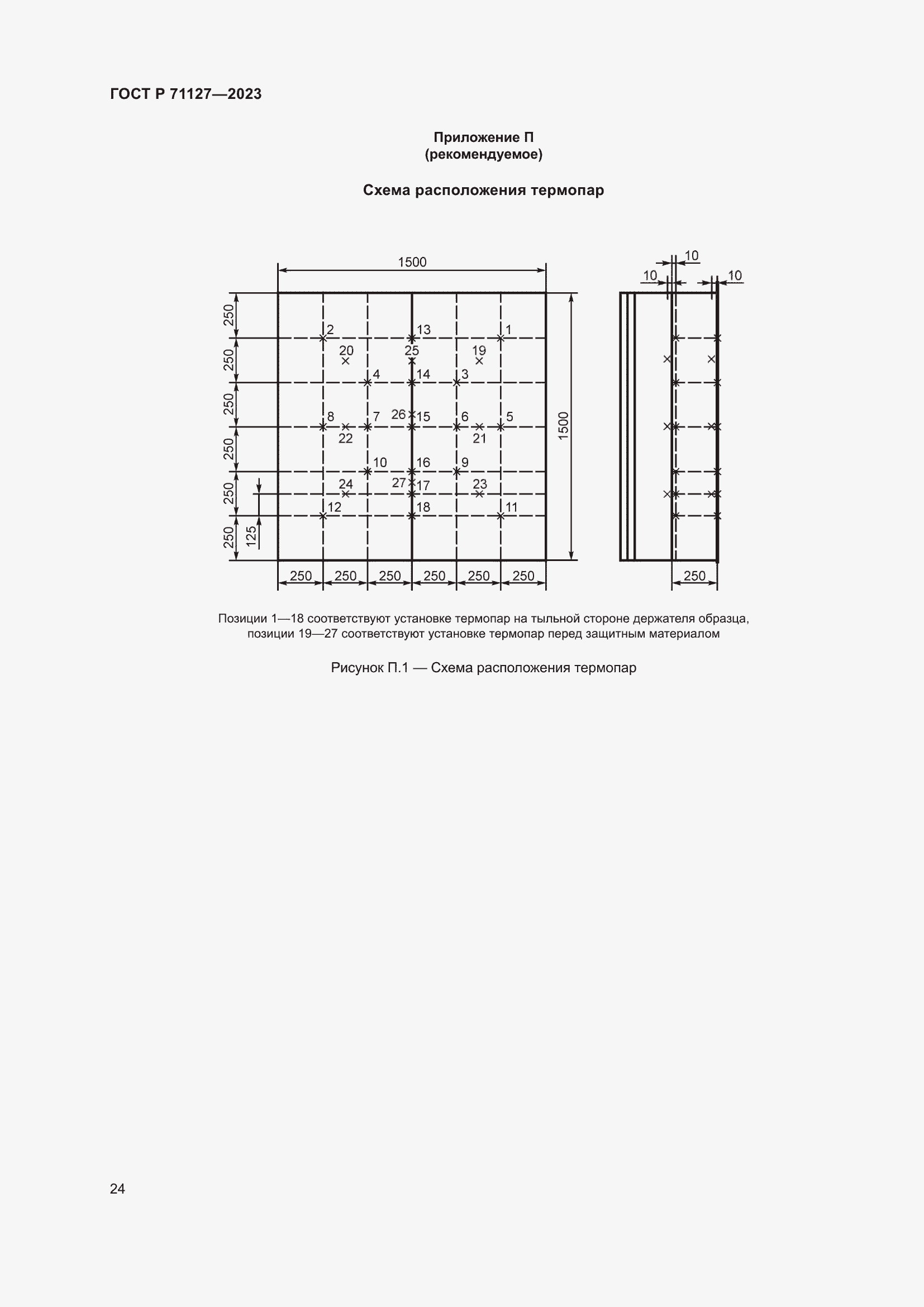 Страница 28 ГОСТ Р 71127-2023