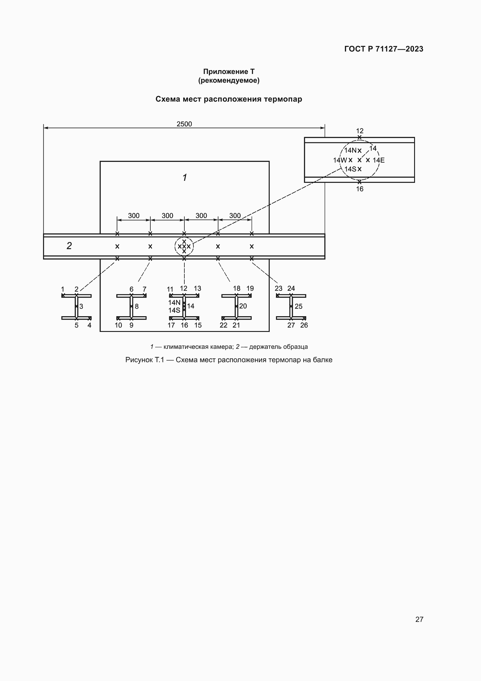 Страница 31 ГОСТ Р 71127-2023