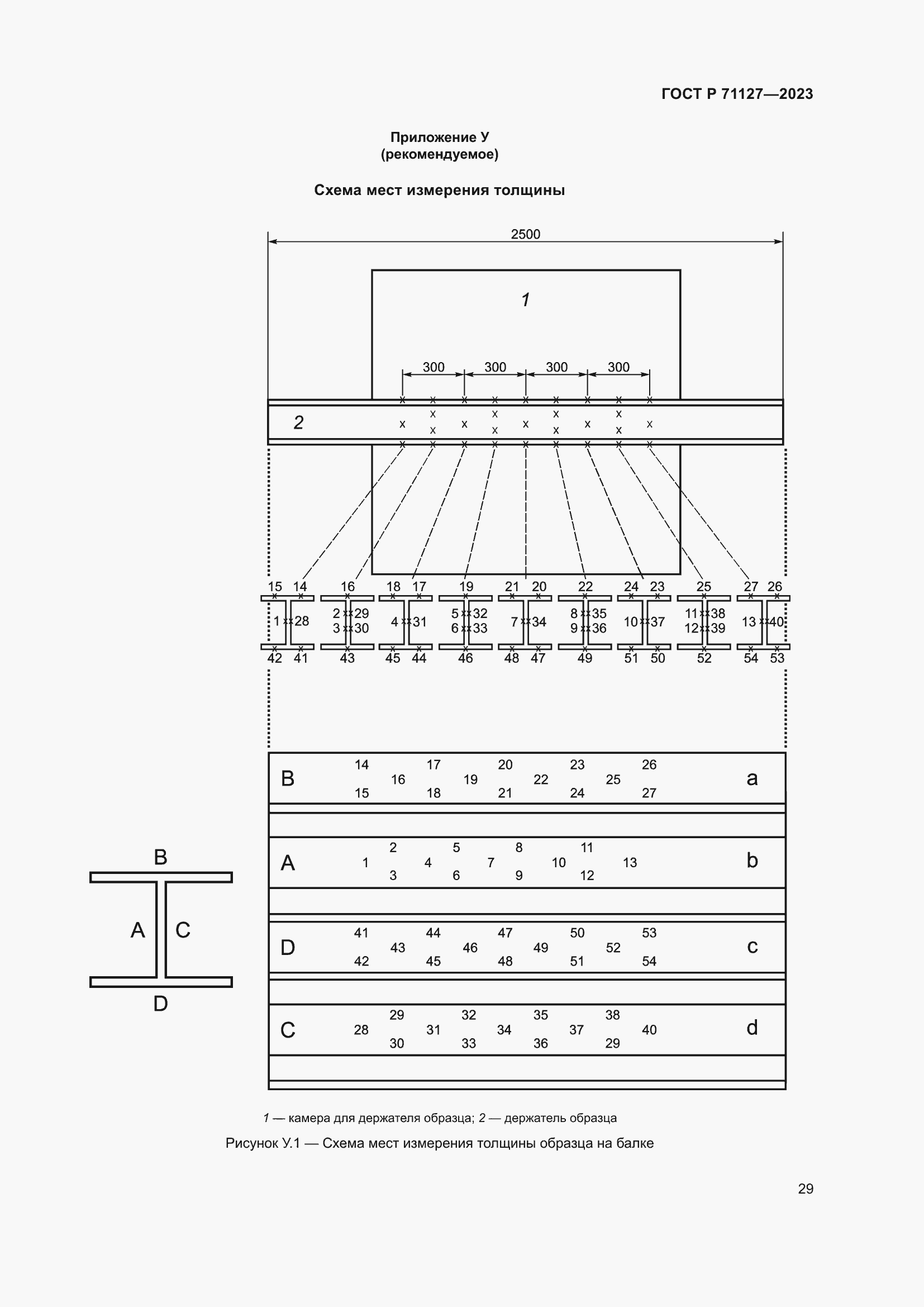 Страница 33 ГОСТ Р 71127-2023
