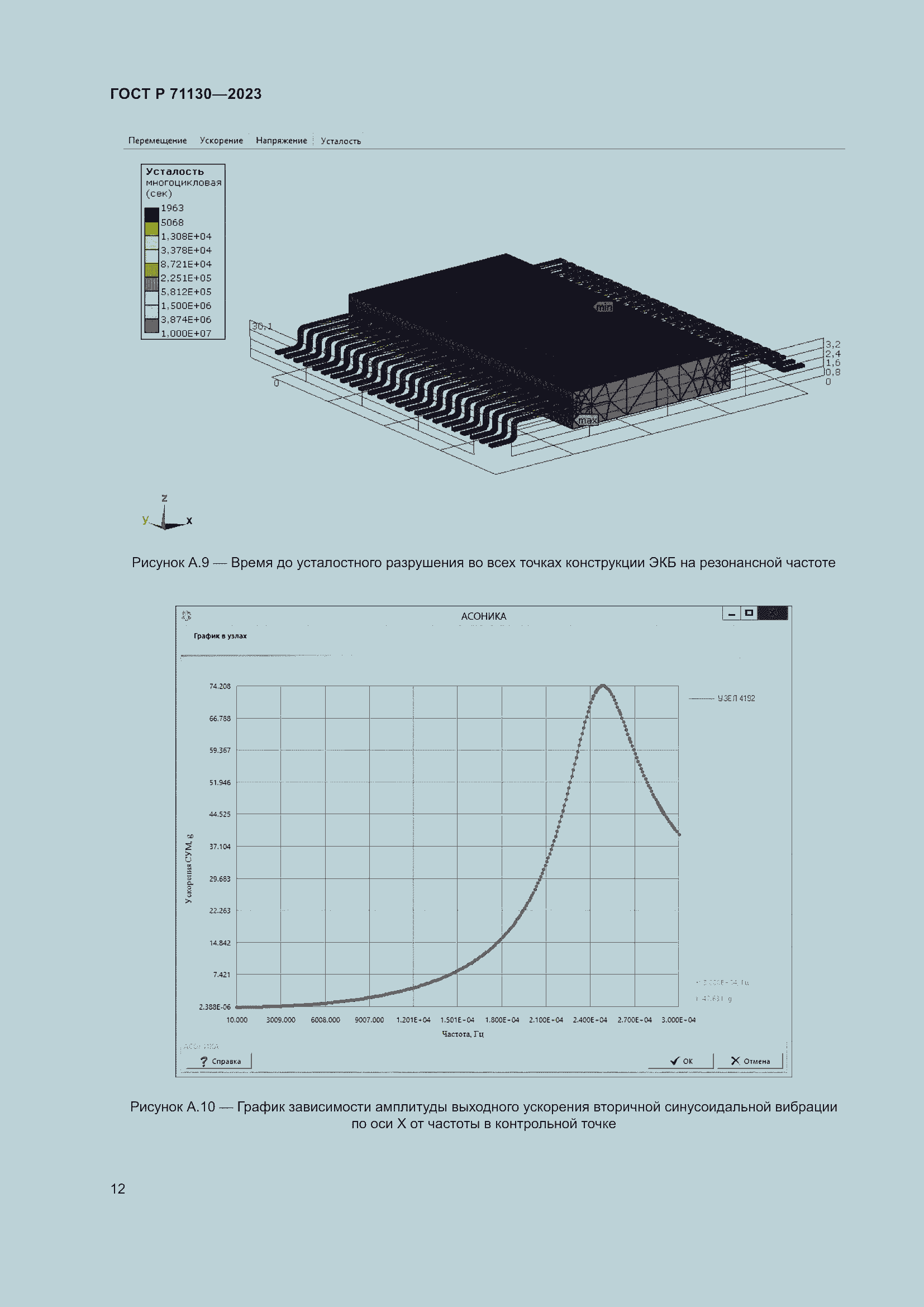 Страница 16 ГОСТ Р 71130-2023