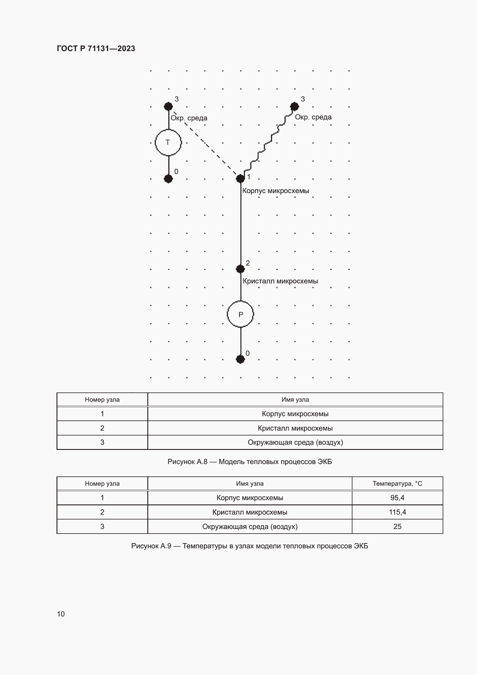 Страница 14 ГОСТ Р 71131-2023