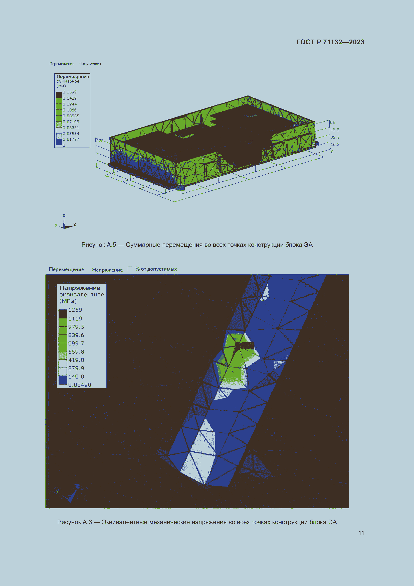 Страница 15 ГОСТ Р 71132-2023