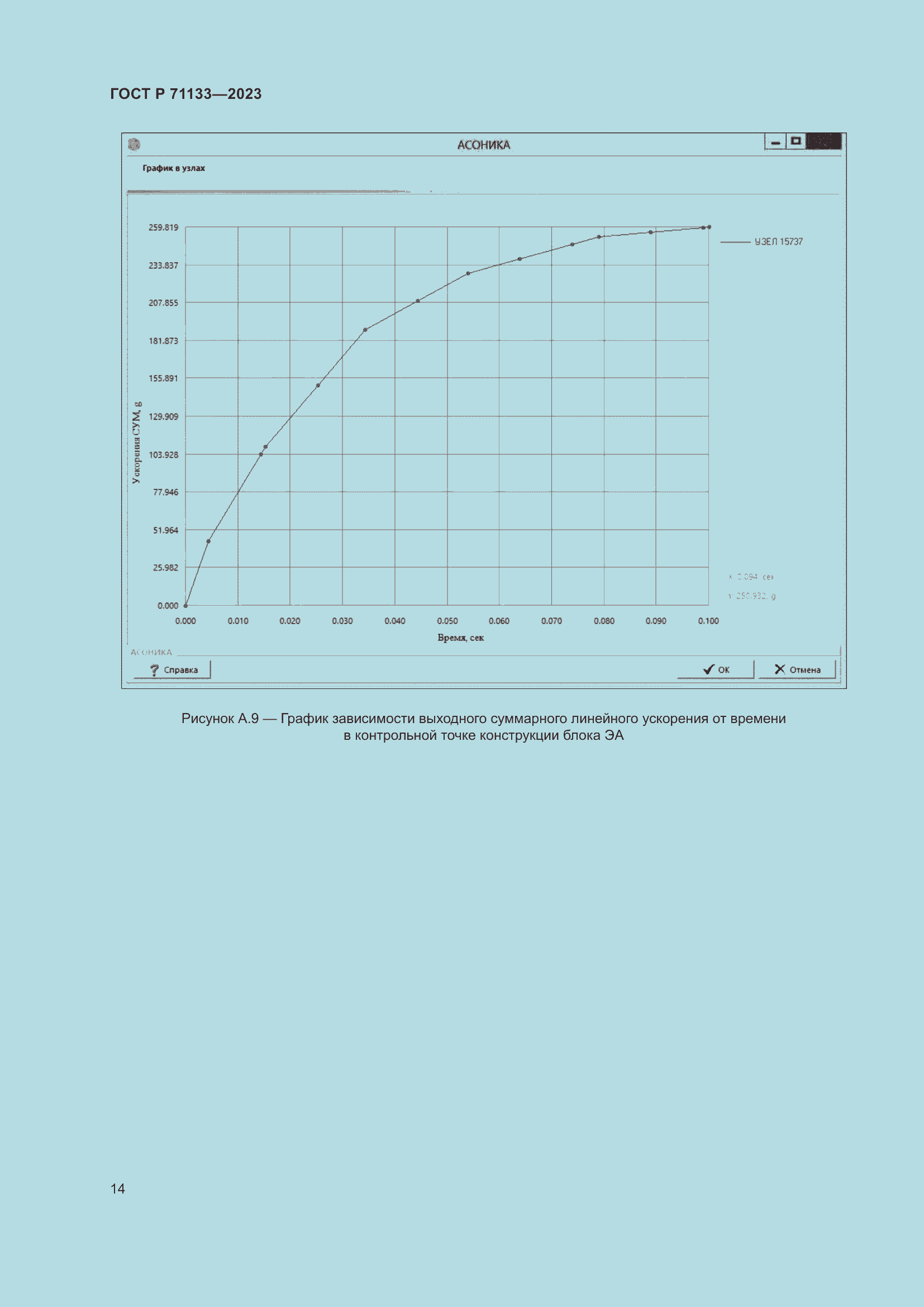 Страница 18 ГОСТ Р 71133-2023