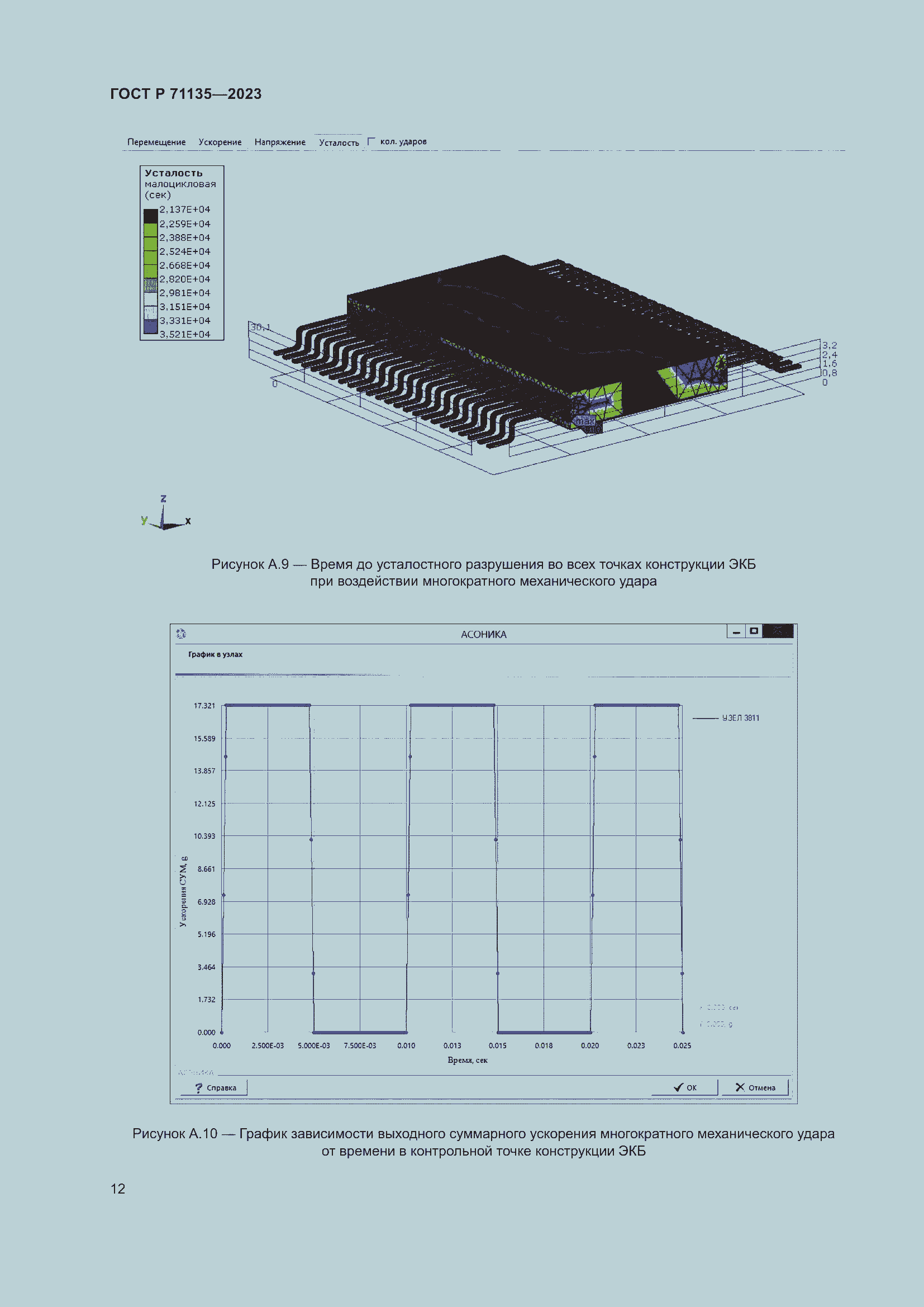 Страница 16 ГОСТ Р 71135-2023