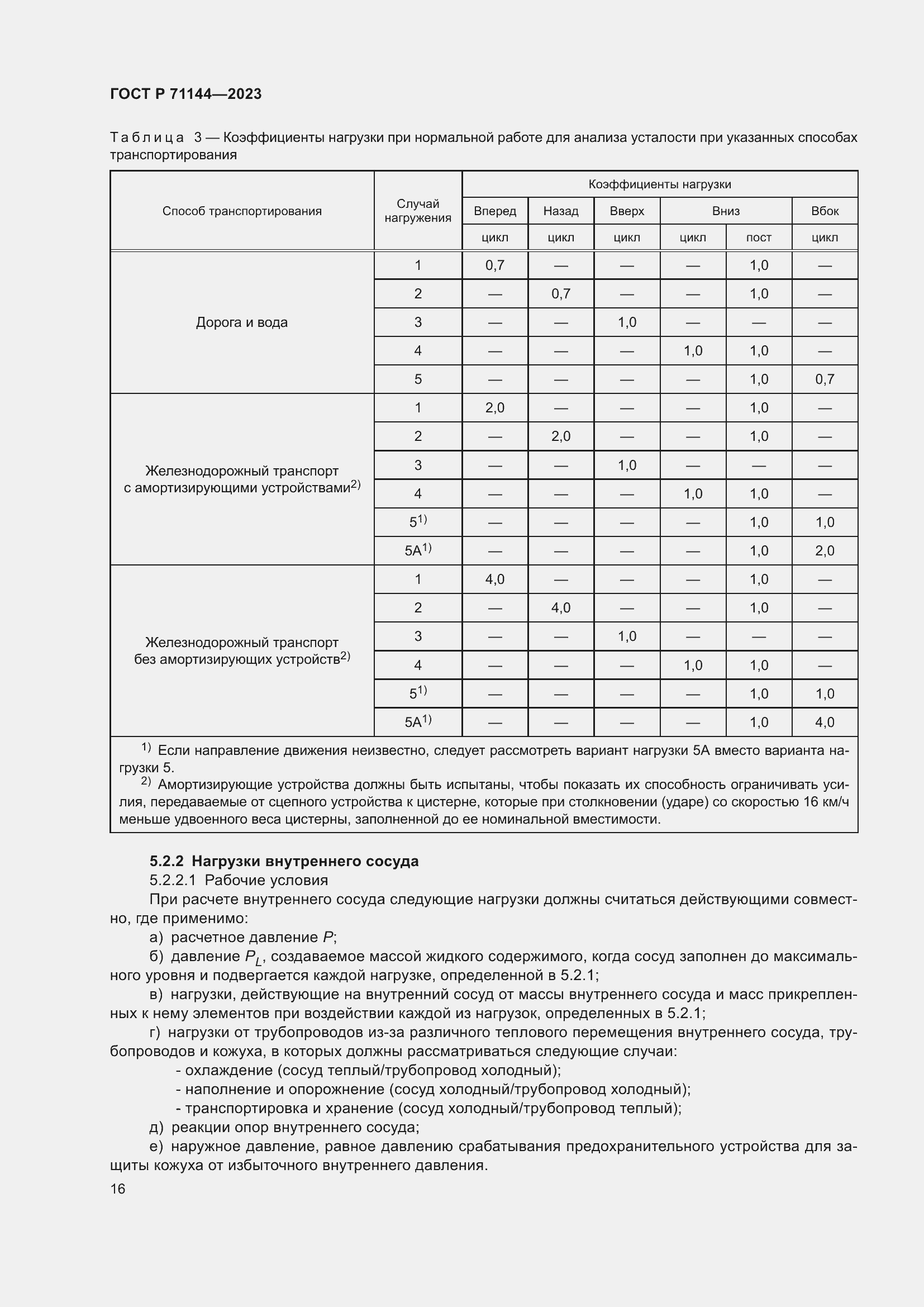 Страница 20 ГОСТ Р 71144-2023