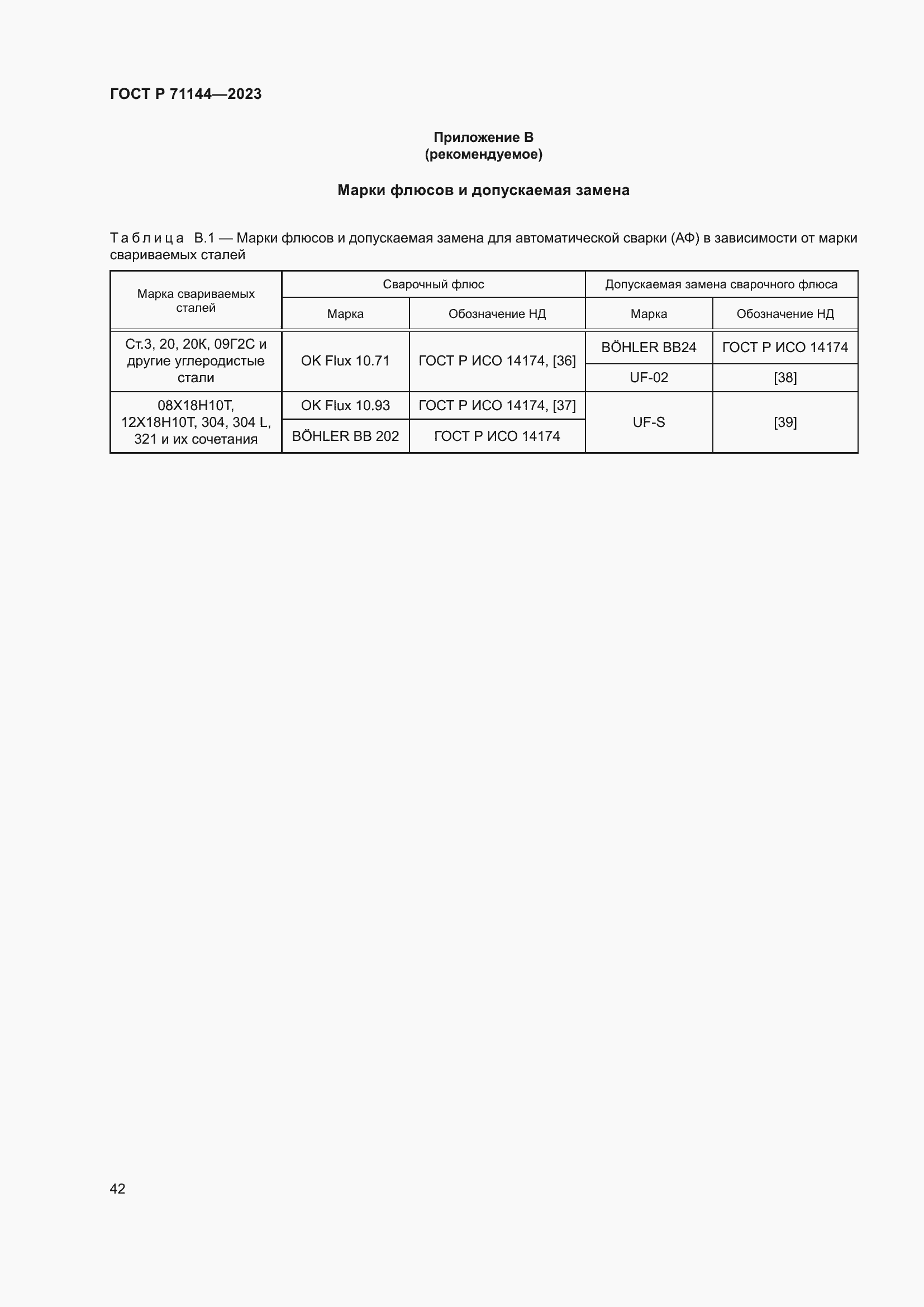 Страница 46 ГОСТ Р 71144-2023