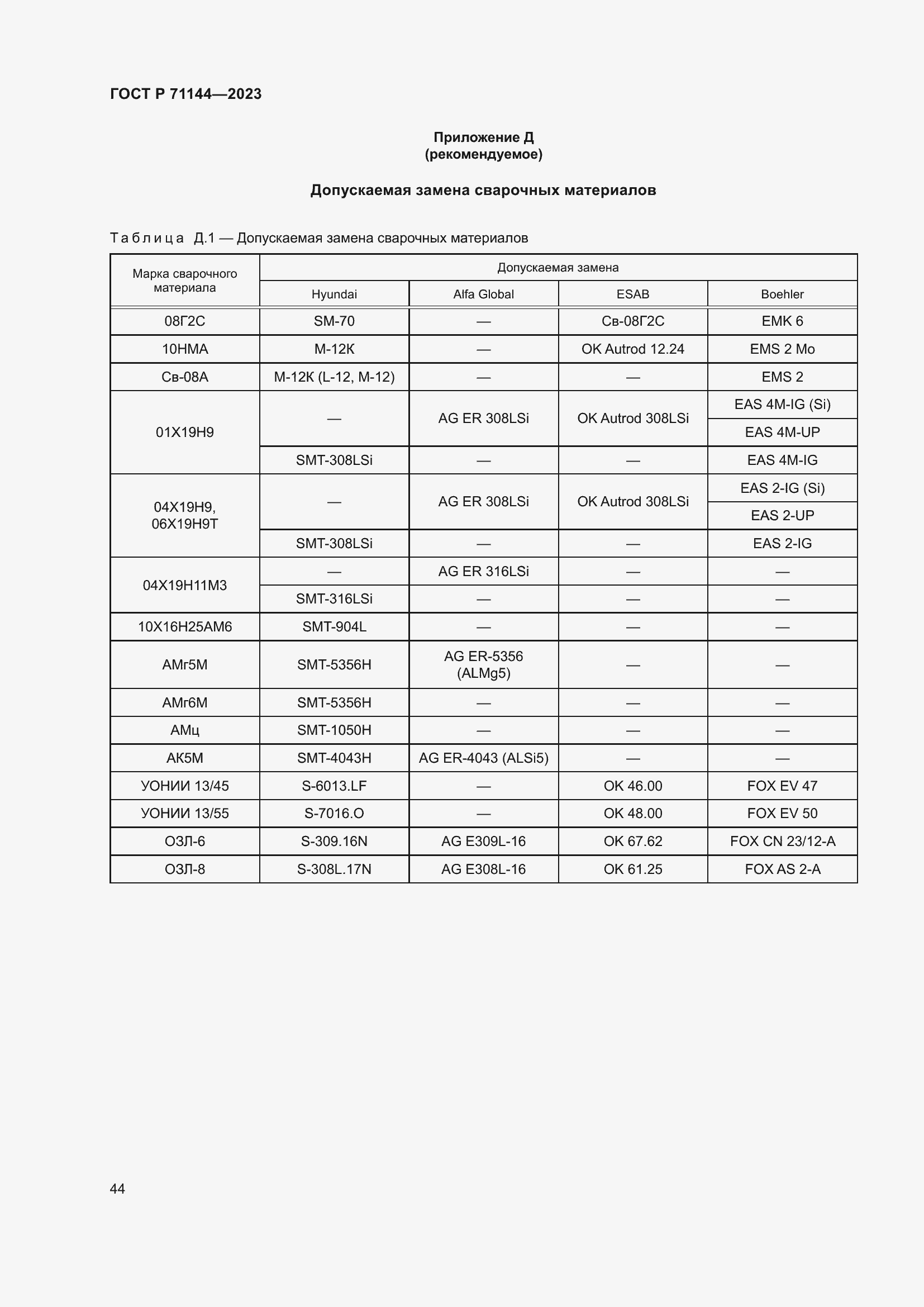 Страница 48 ГОСТ Р 71144-2023