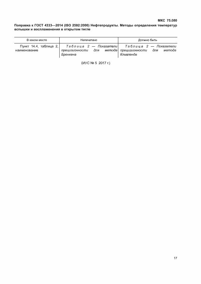 Приложение №1