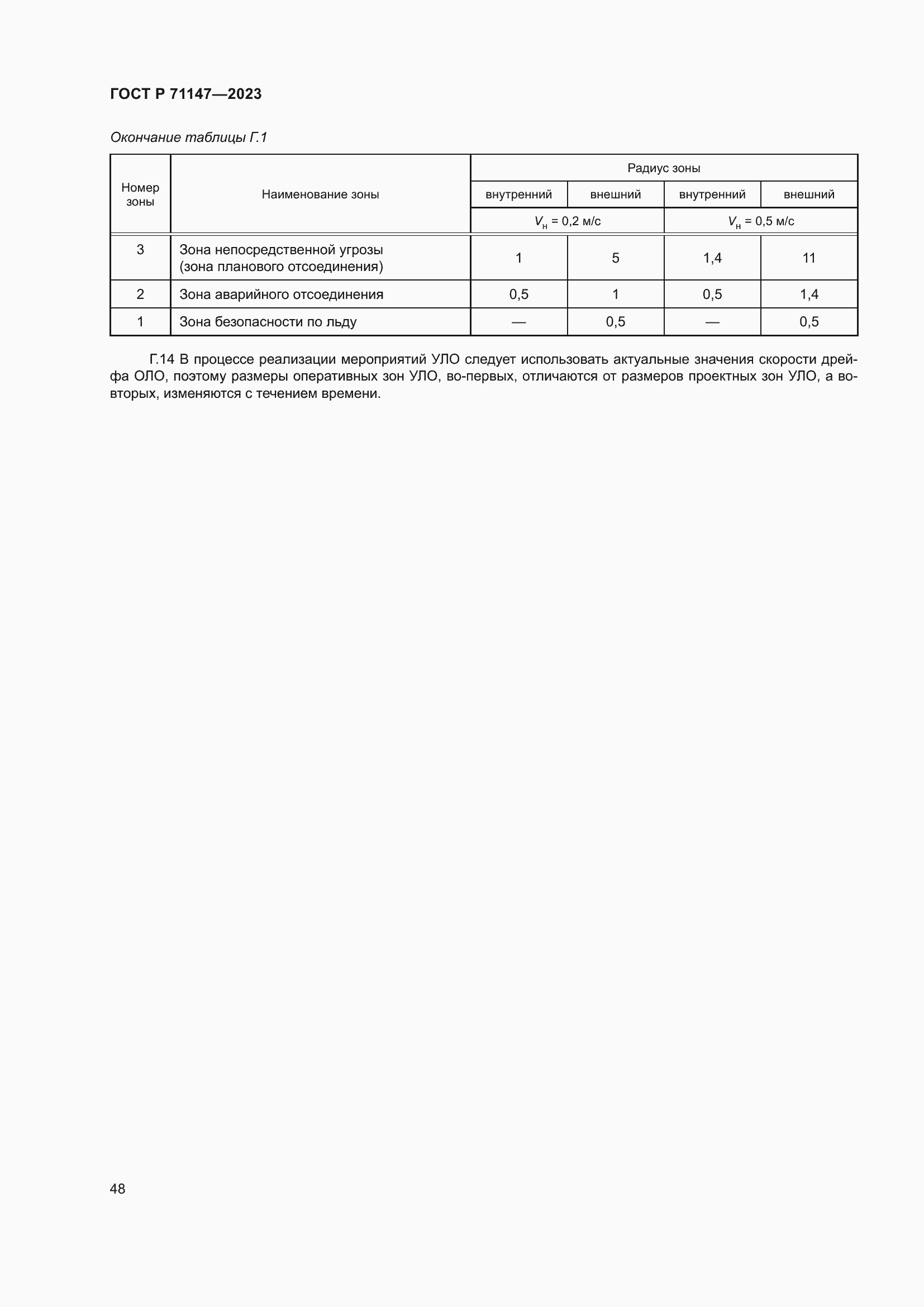 Страница 55 ГОСТ Р 71147-2023