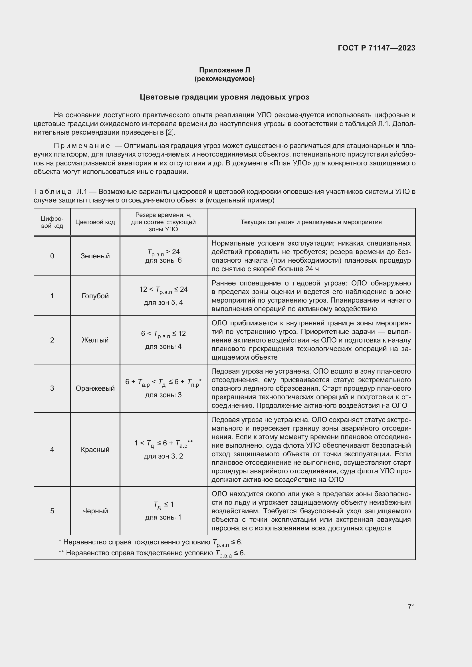 Страница 78 ГОСТ Р 71147-2023