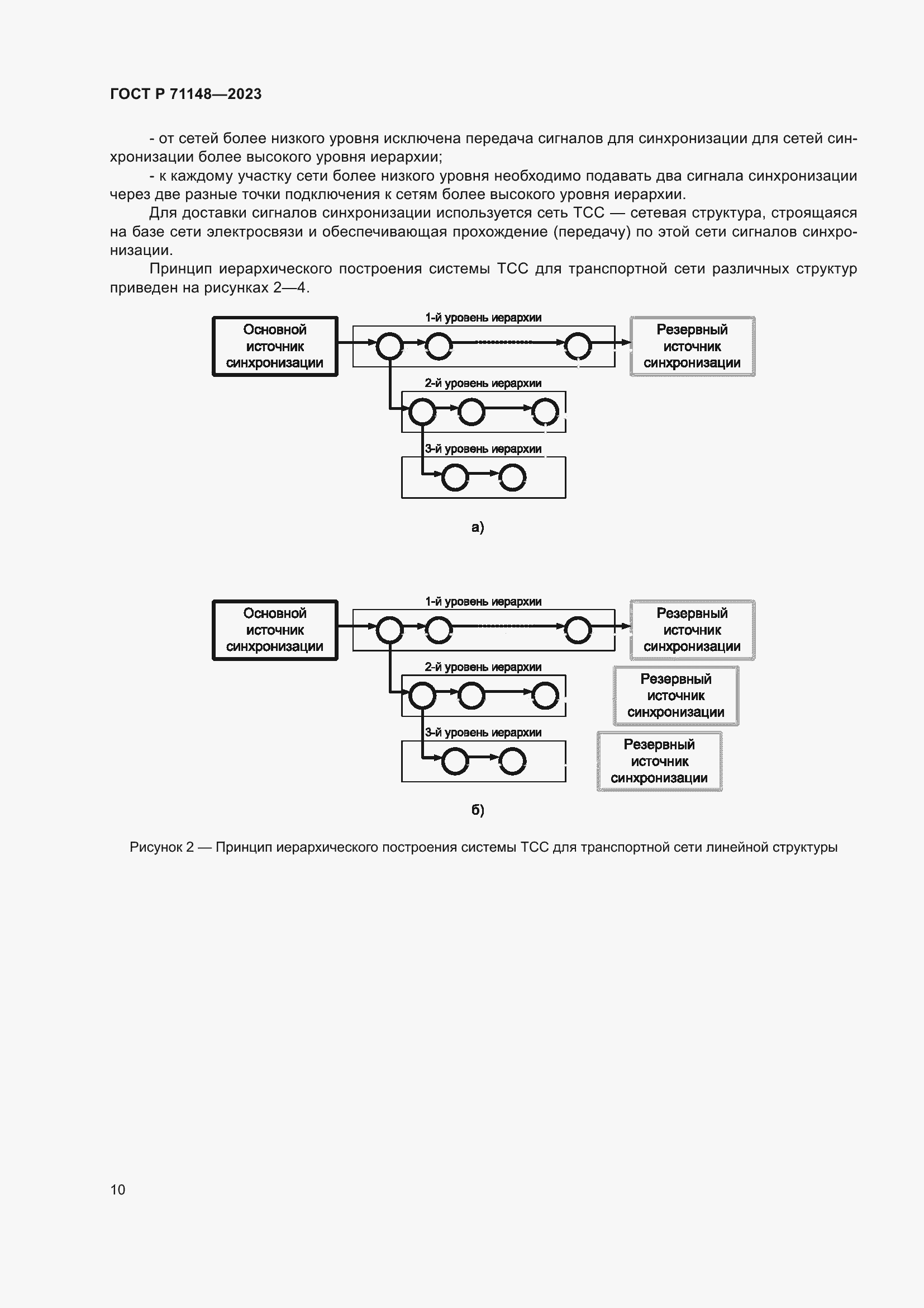Страница 14 ГОСТ Р 71148-2023