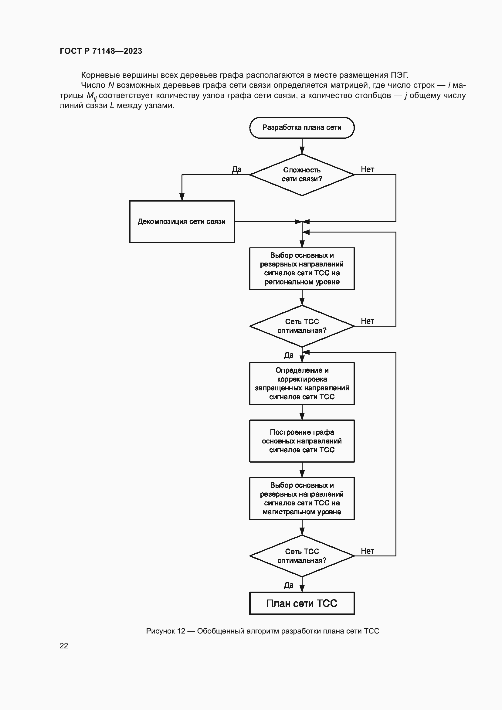 Страница 26 ГОСТ Р 71148-2023