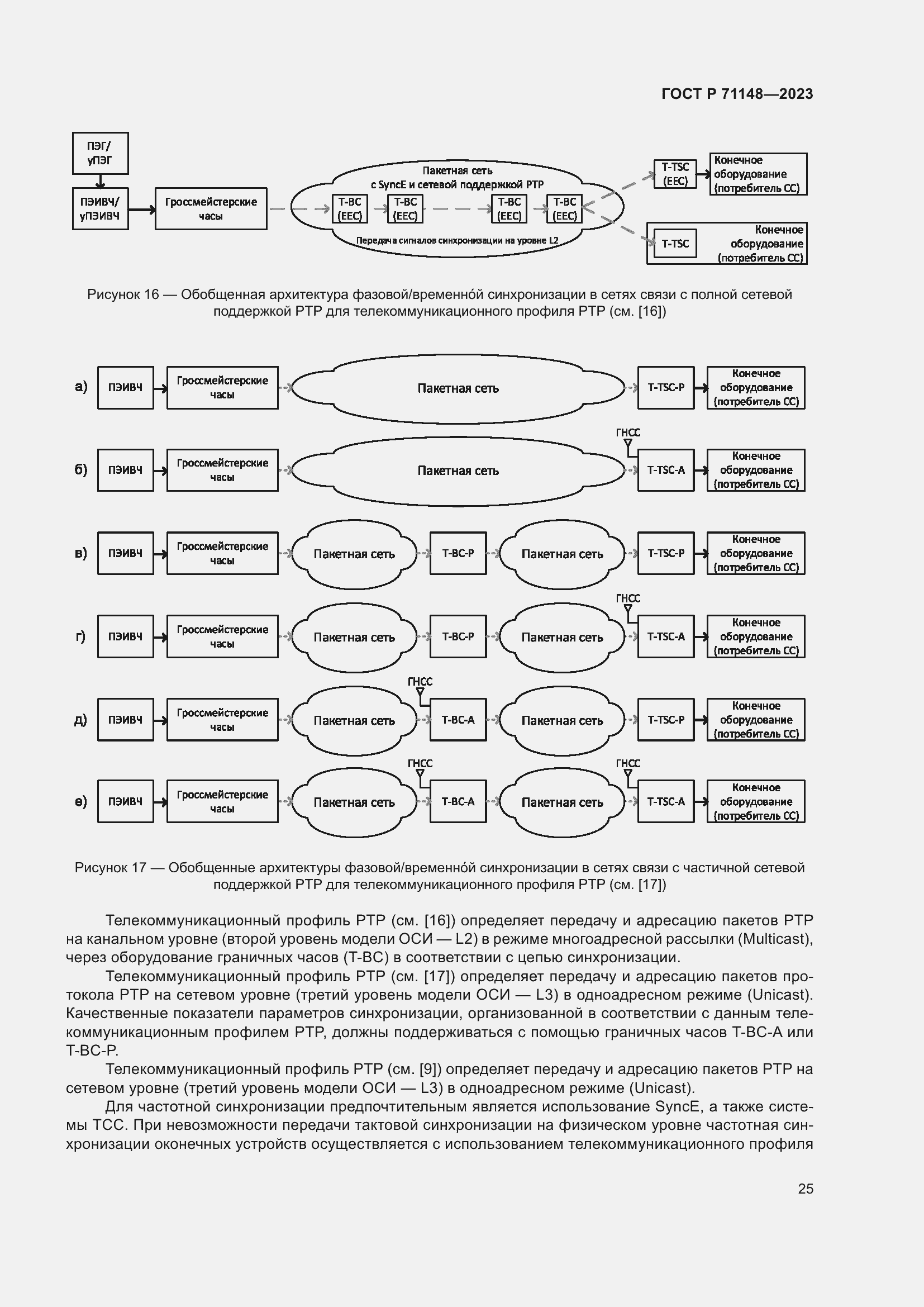 Страница 29 ГОСТ Р 71148-2023
