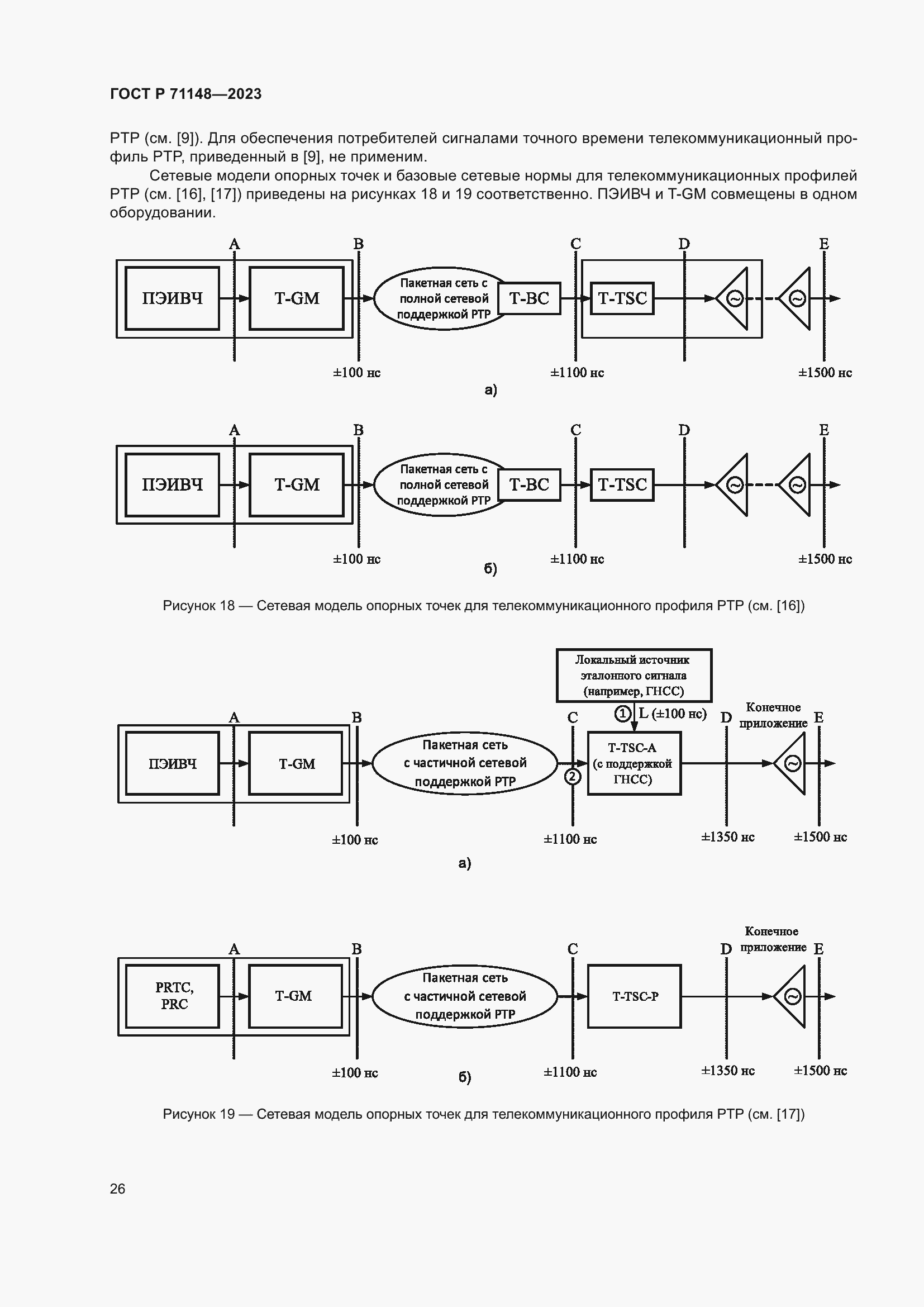 Страница 30 ГОСТ Р 71148-2023