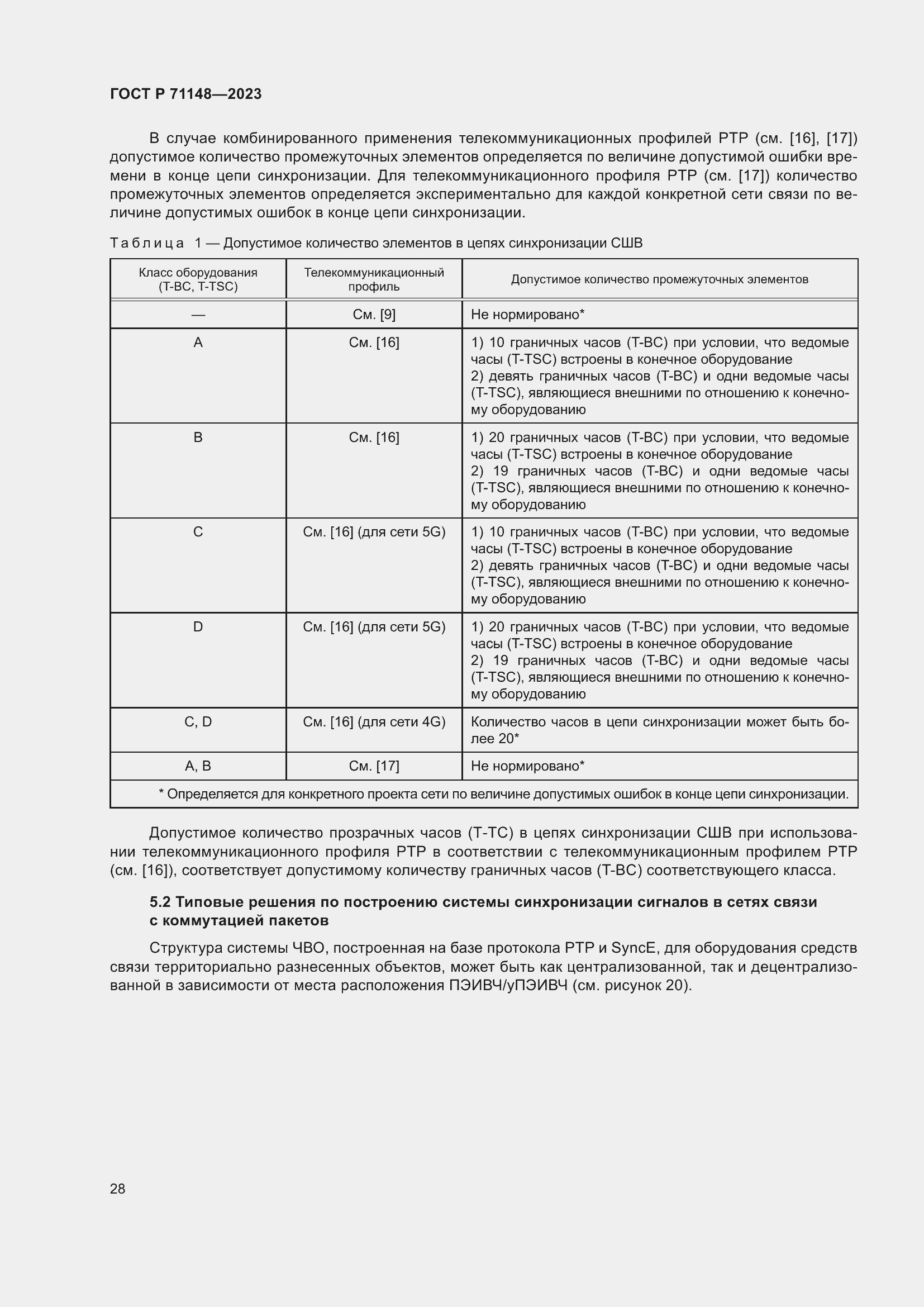 Страница 32 ГОСТ Р 71148-2023