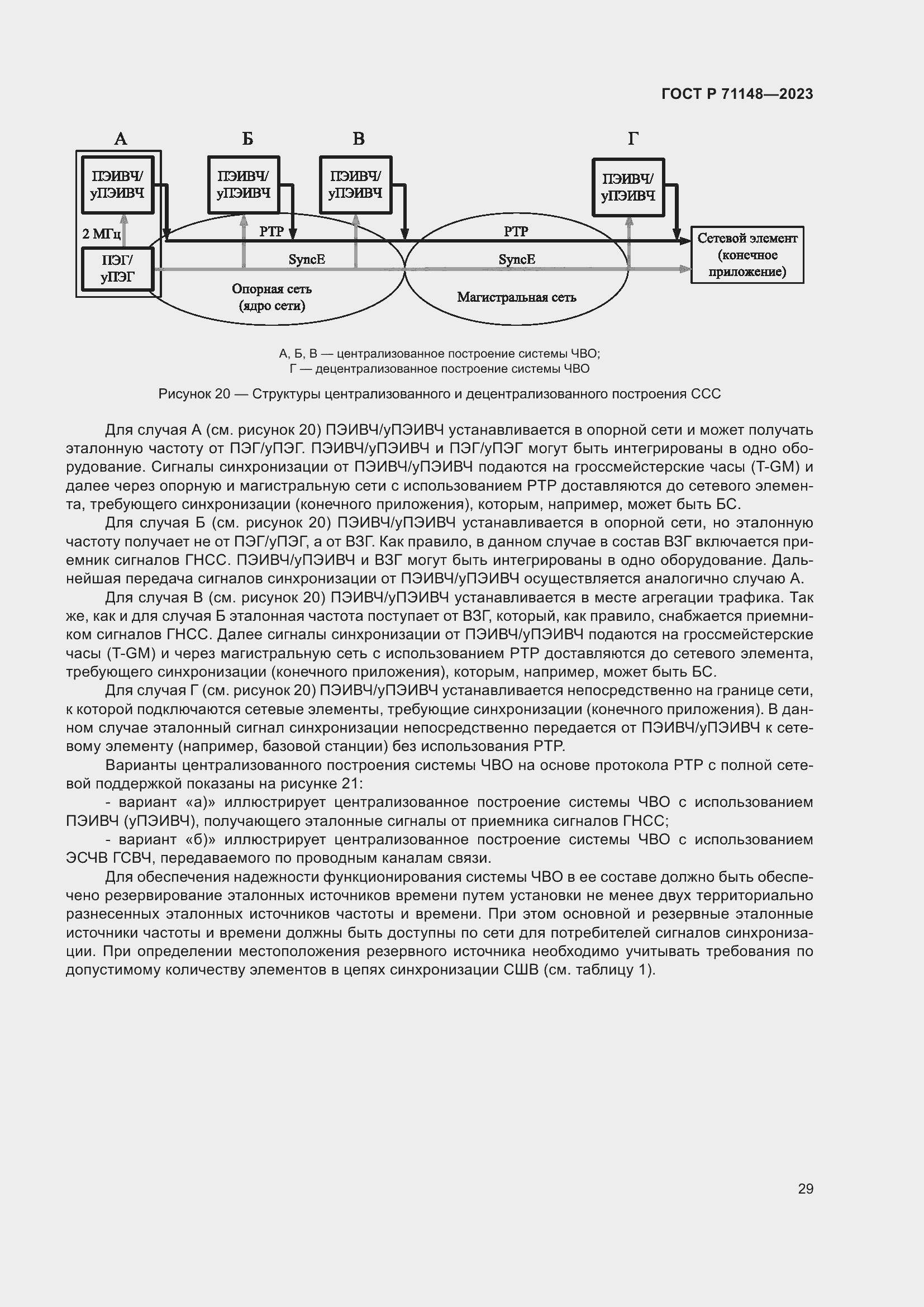 Страница 33 ГОСТ Р 71148-2023