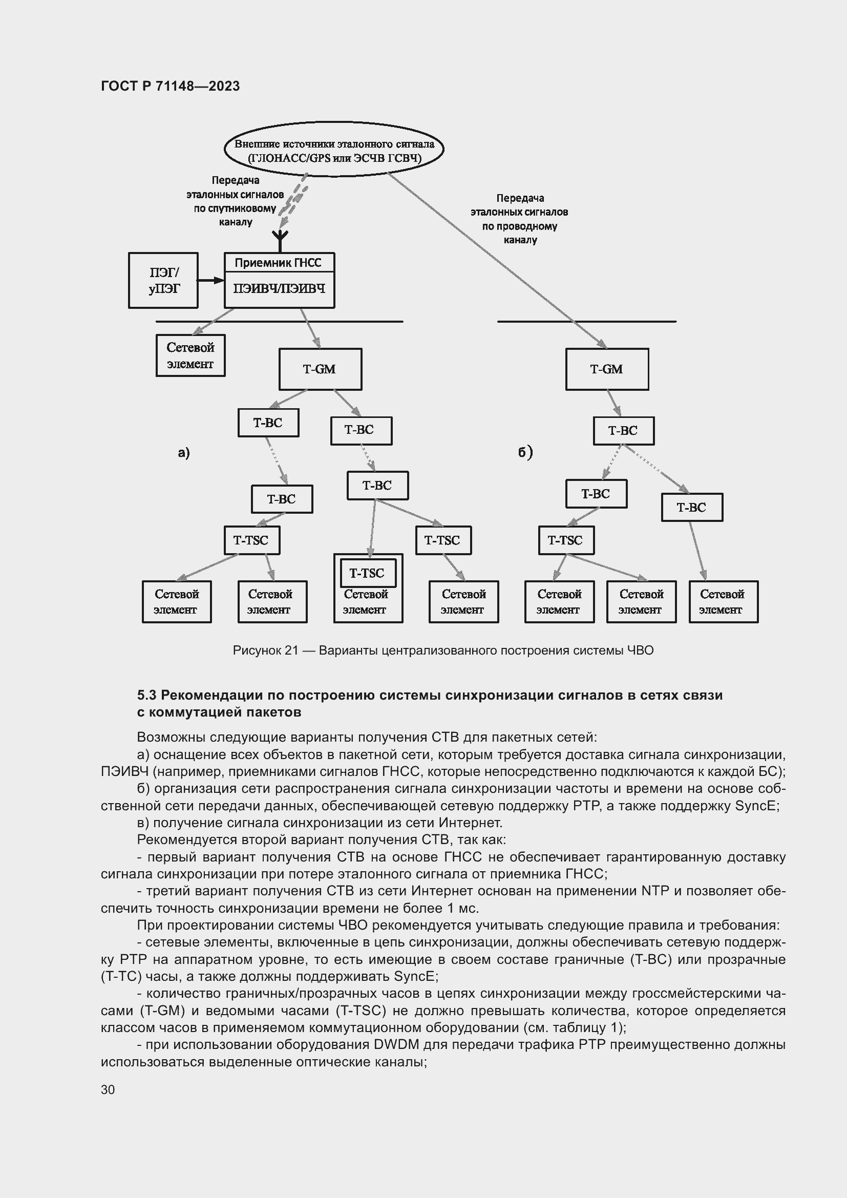 Страница 34 ГОСТ Р 71148-2023