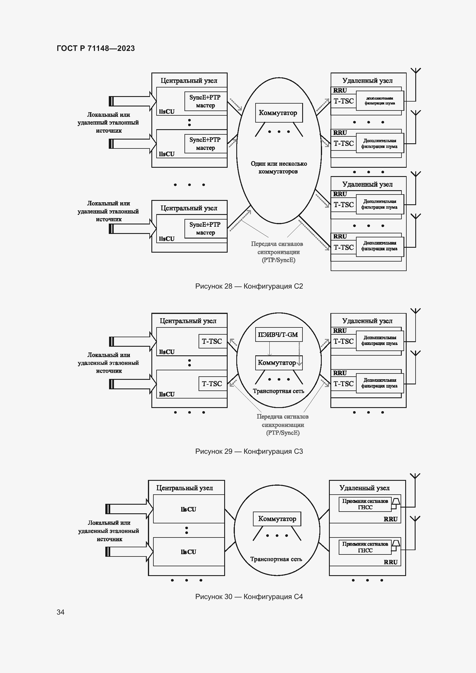 Страница 38 ГОСТ Р 71148-2023