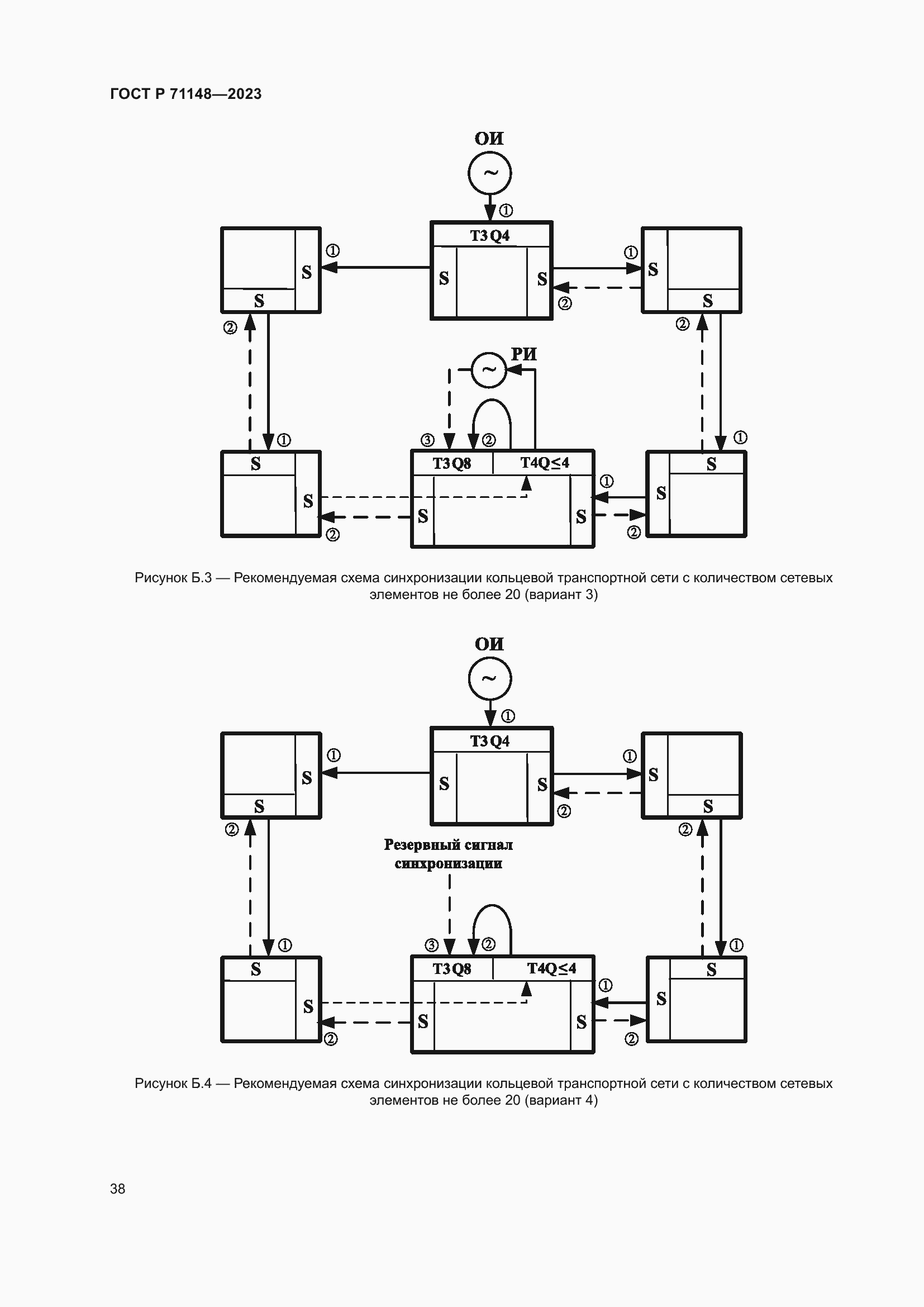 Страница 42 ГОСТ Р 71148-2023