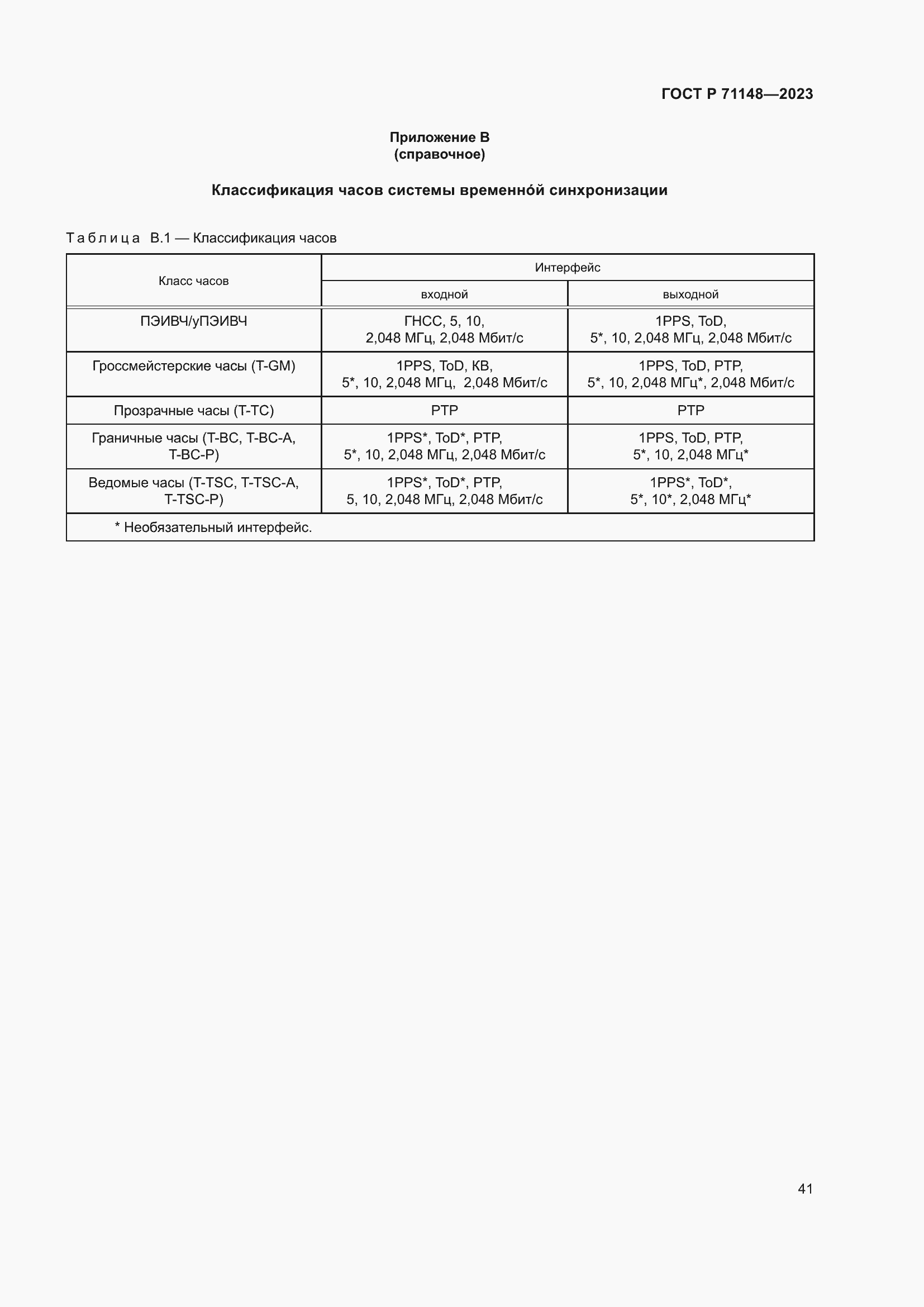 Страница 45 ГОСТ Р 71148-2023
