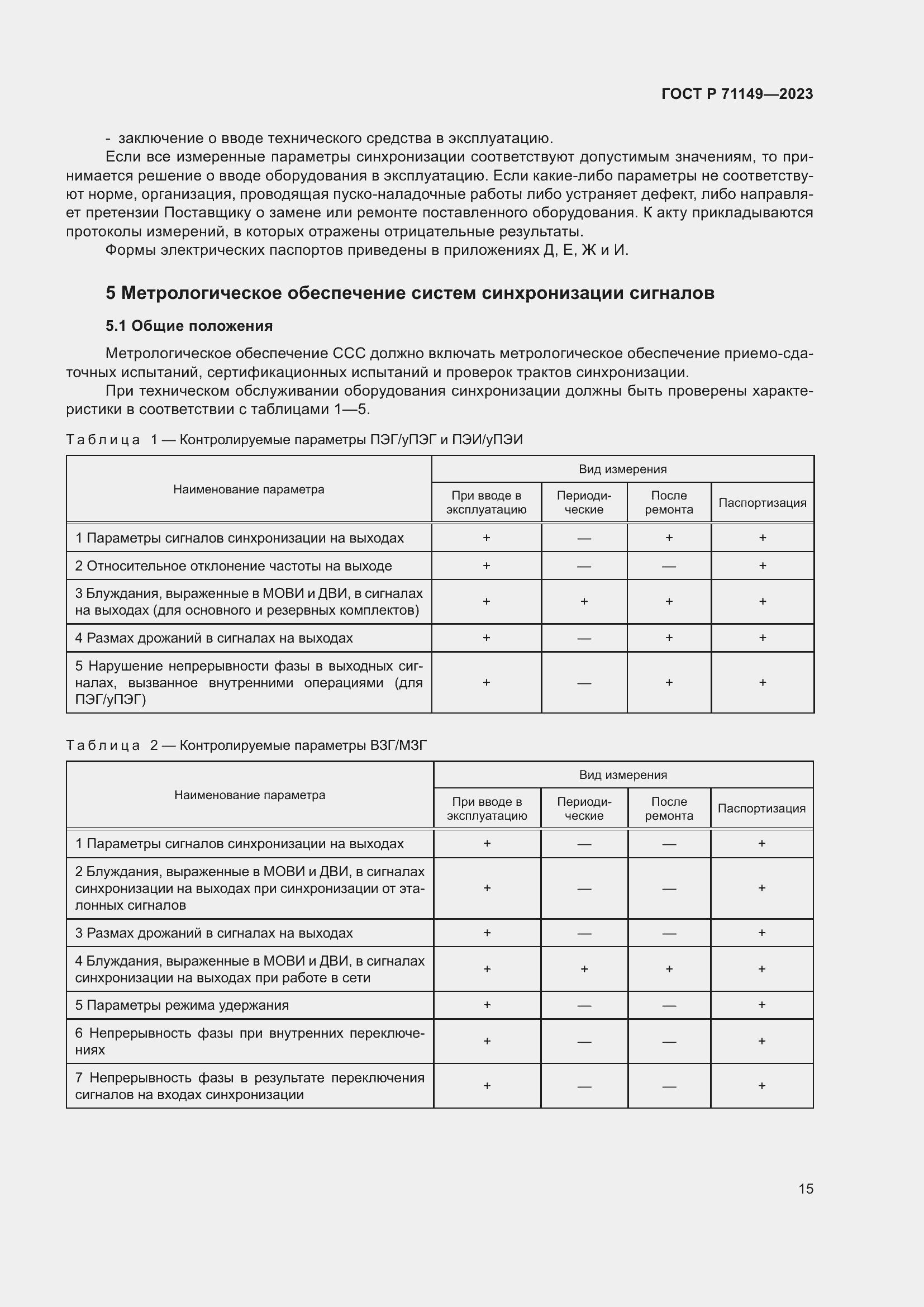 Страница 19 ГОСТ Р 71149-2023