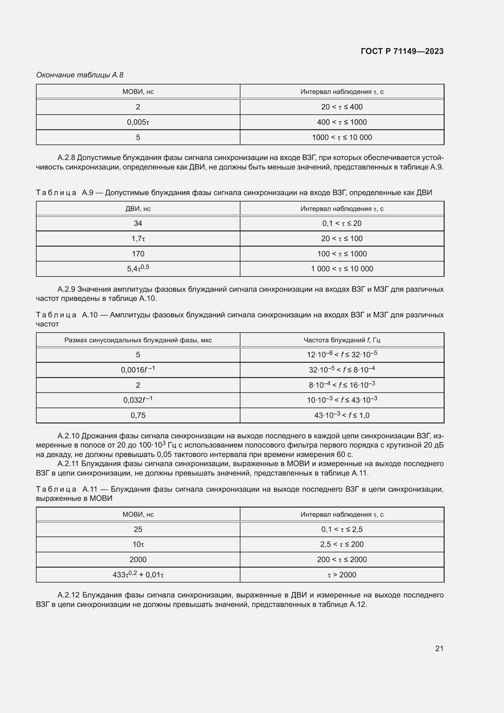 Страница 25 ГОСТ Р 71149-2023