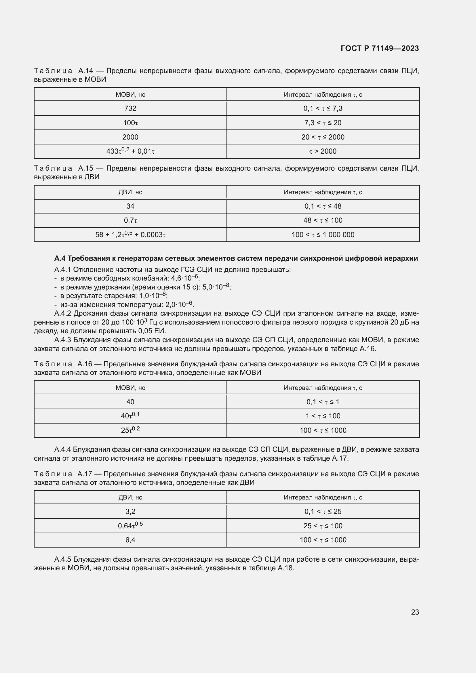 Страница 27 ГОСТ Р 71149-2023