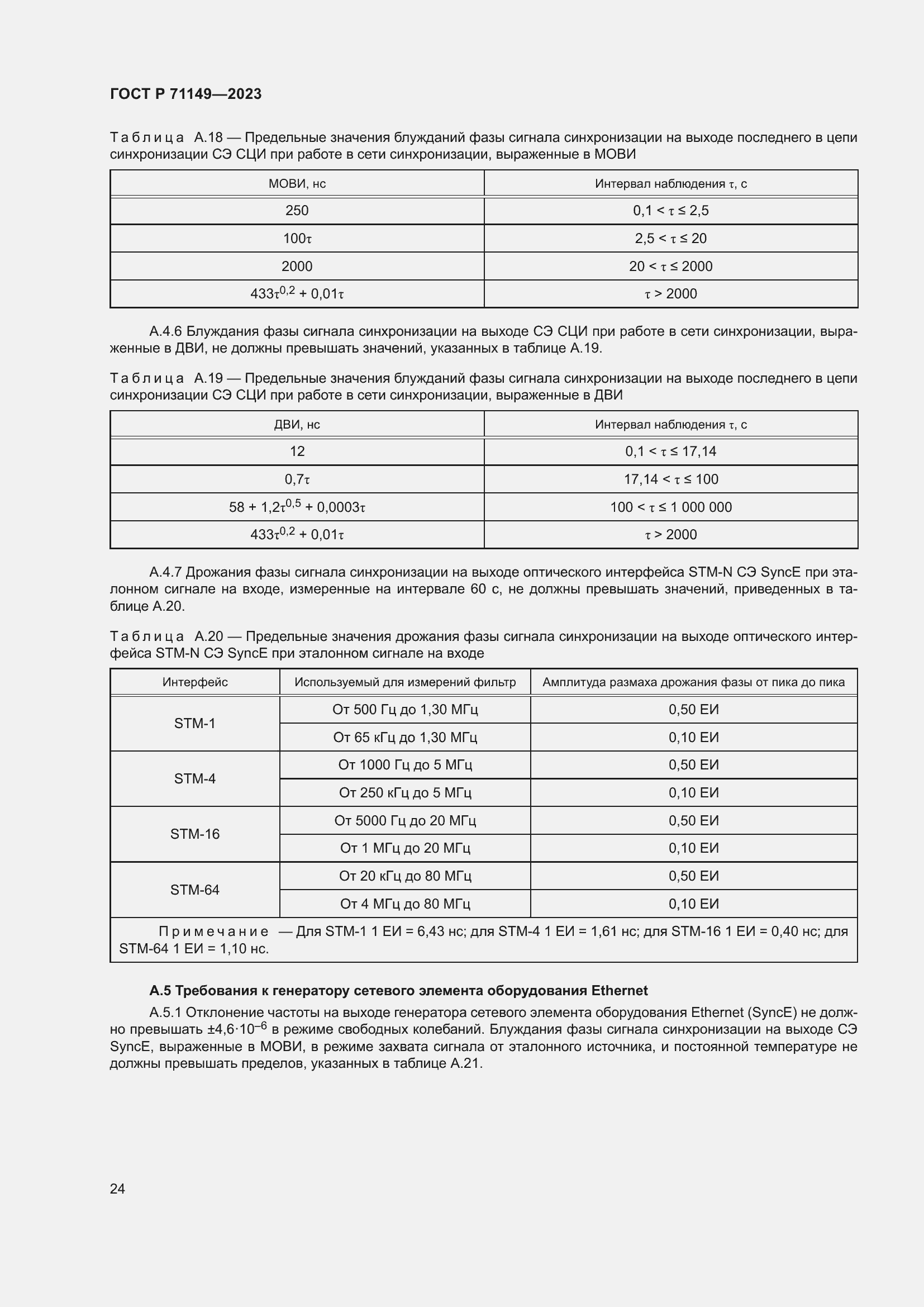 Страница 28 ГОСТ Р 71149-2023
