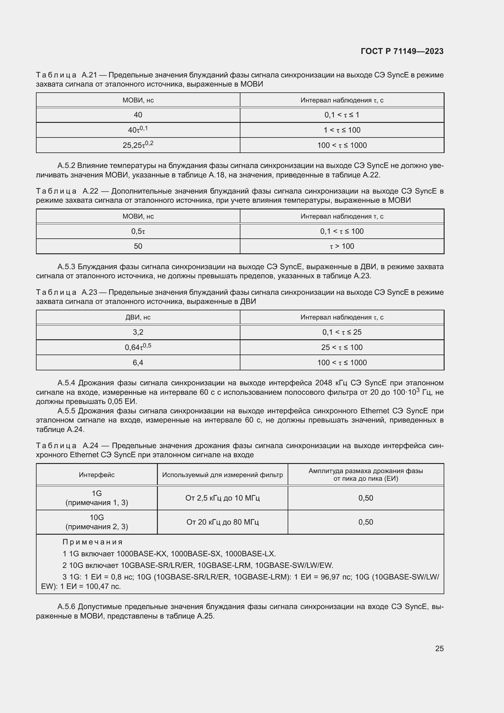 Страница 29 ГОСТ Р 71149-2023
