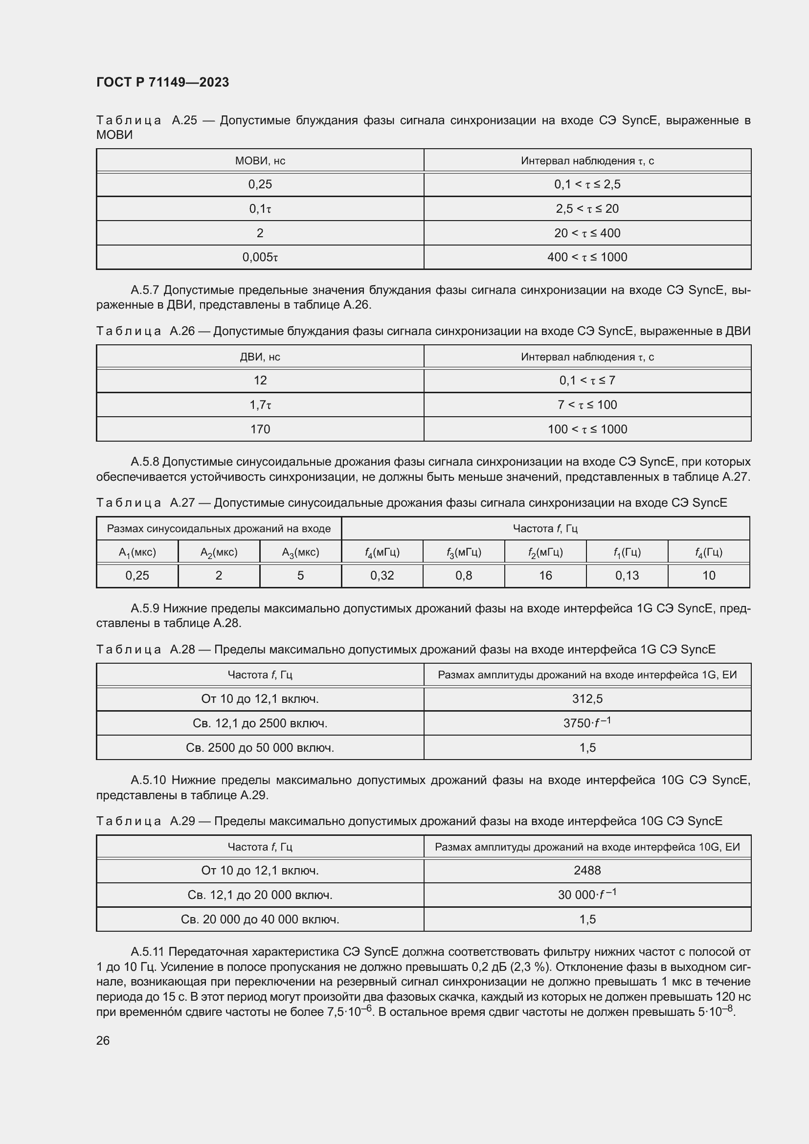 Страница 30 ГОСТ Р 71149-2023