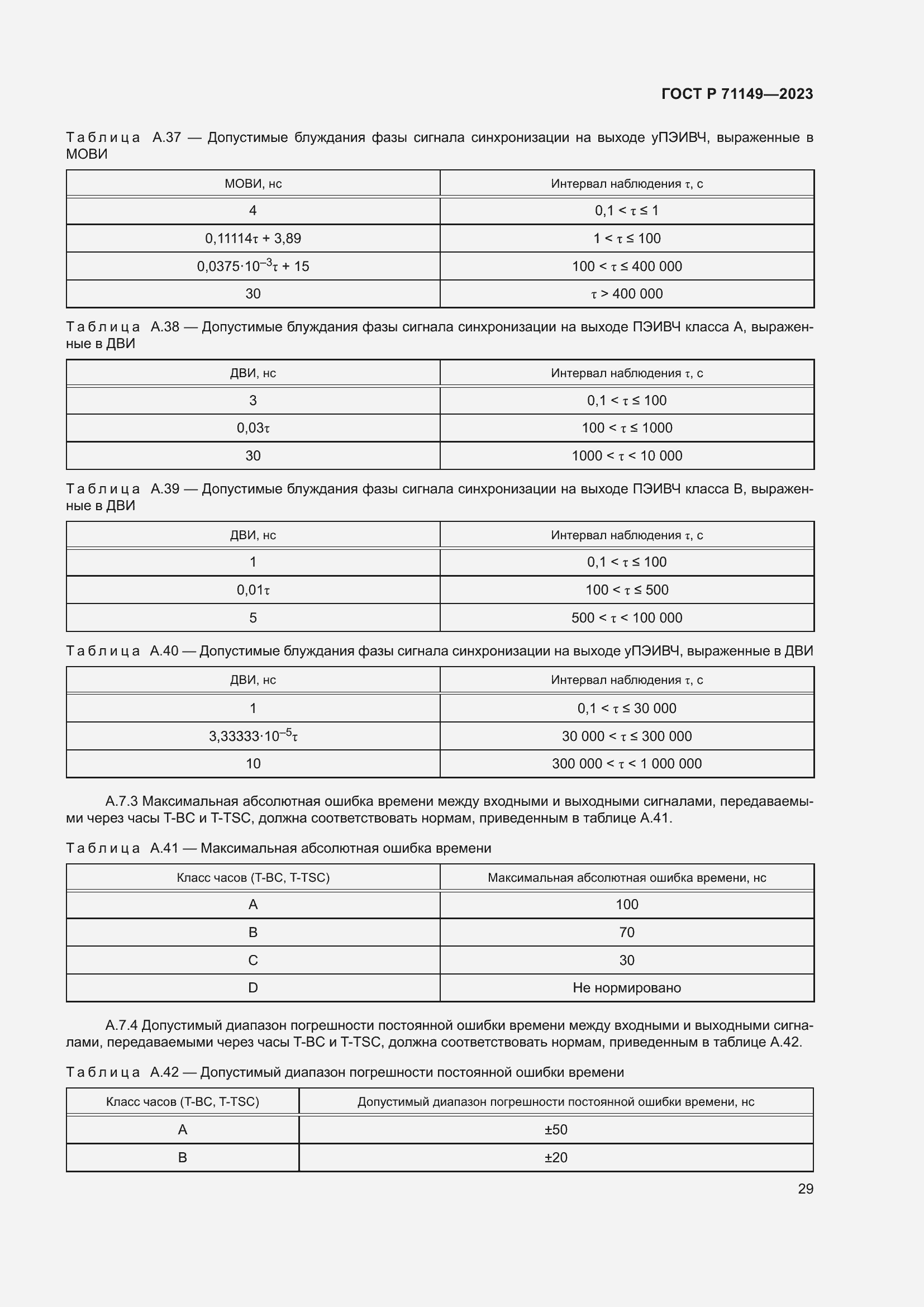 Страница 33 ГОСТ Р 71149-2023