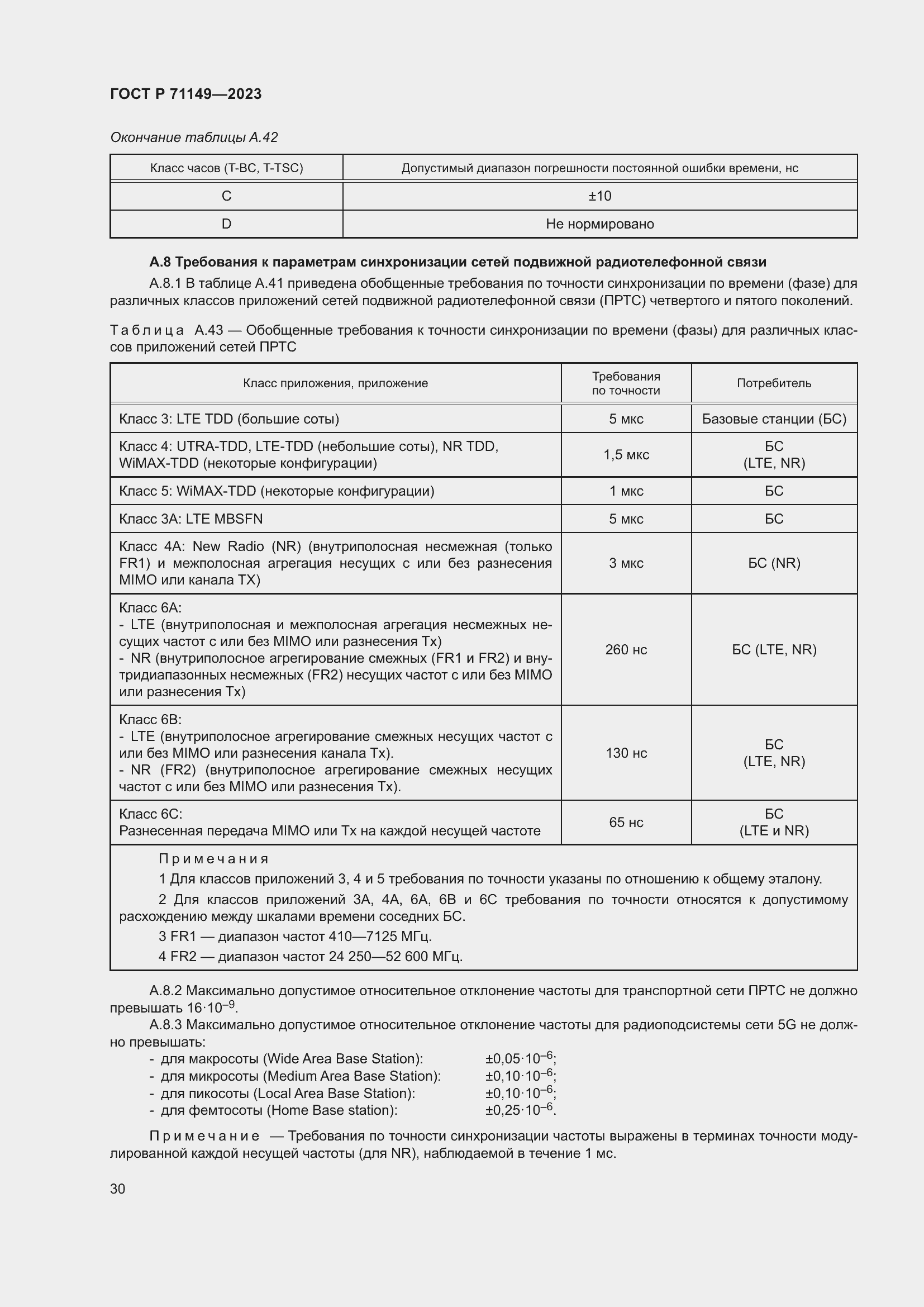 Страница 34 ГОСТ Р 71149-2023