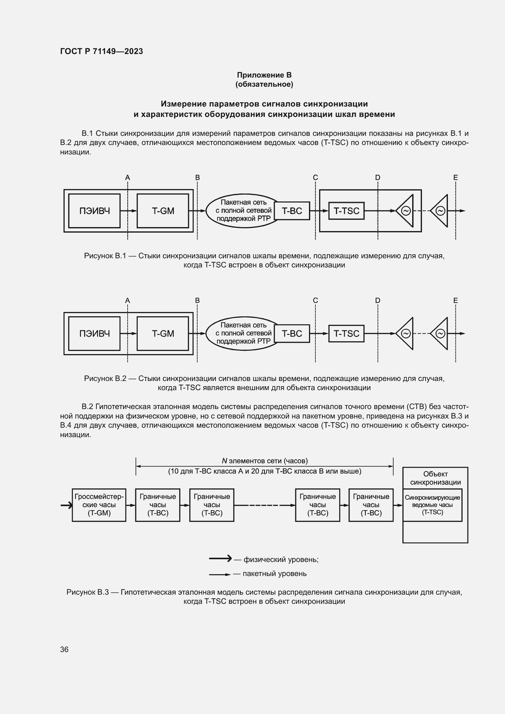 Страница 40 ГОСТ Р 71149-2023