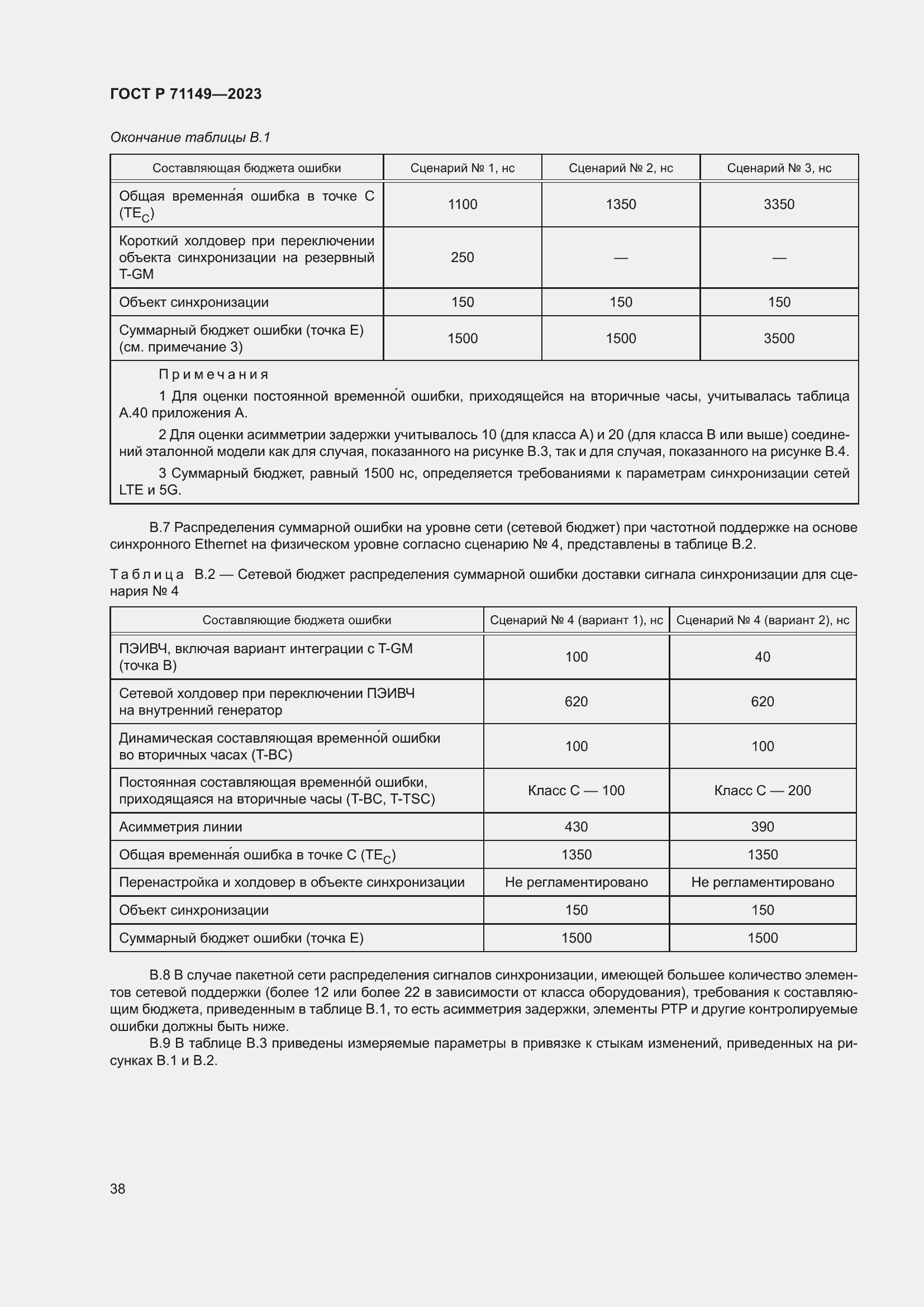 Страница 42 ГОСТ Р 71149-2023