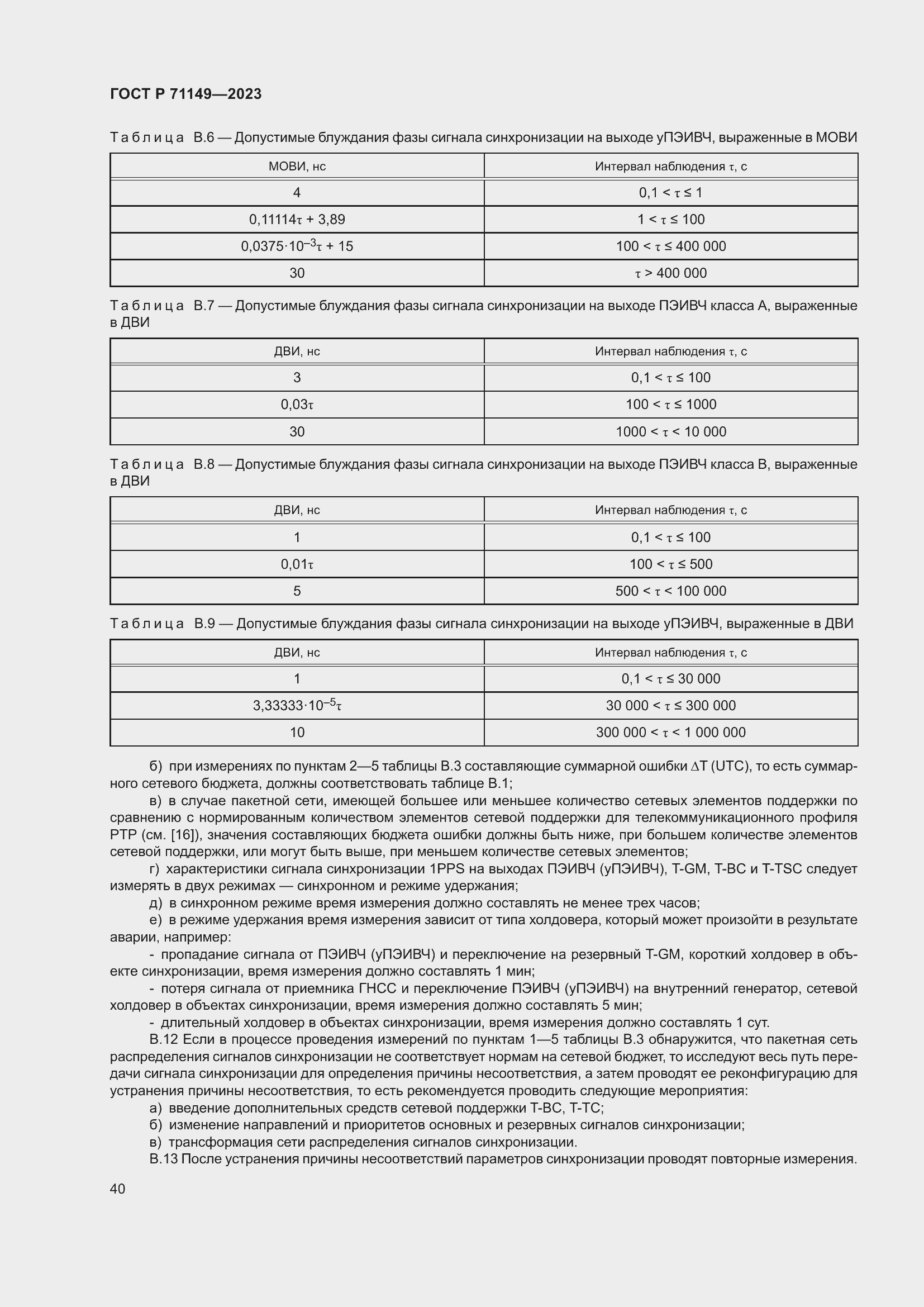 Страница 44 ГОСТ Р 71149-2023