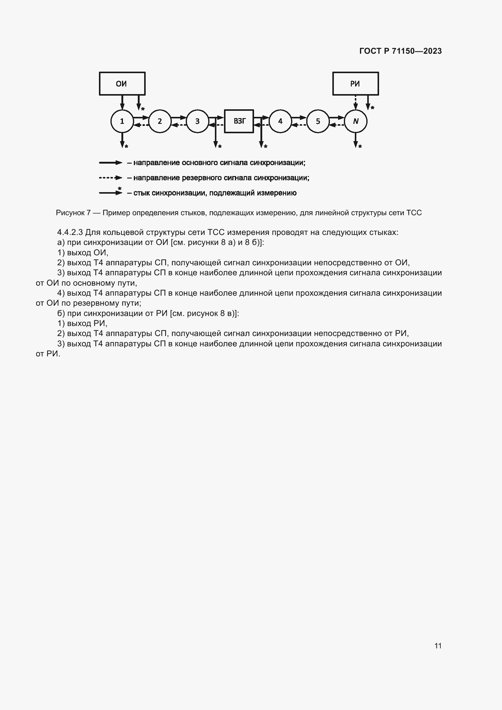 Страница 15 ГОСТ Р 71150-2023