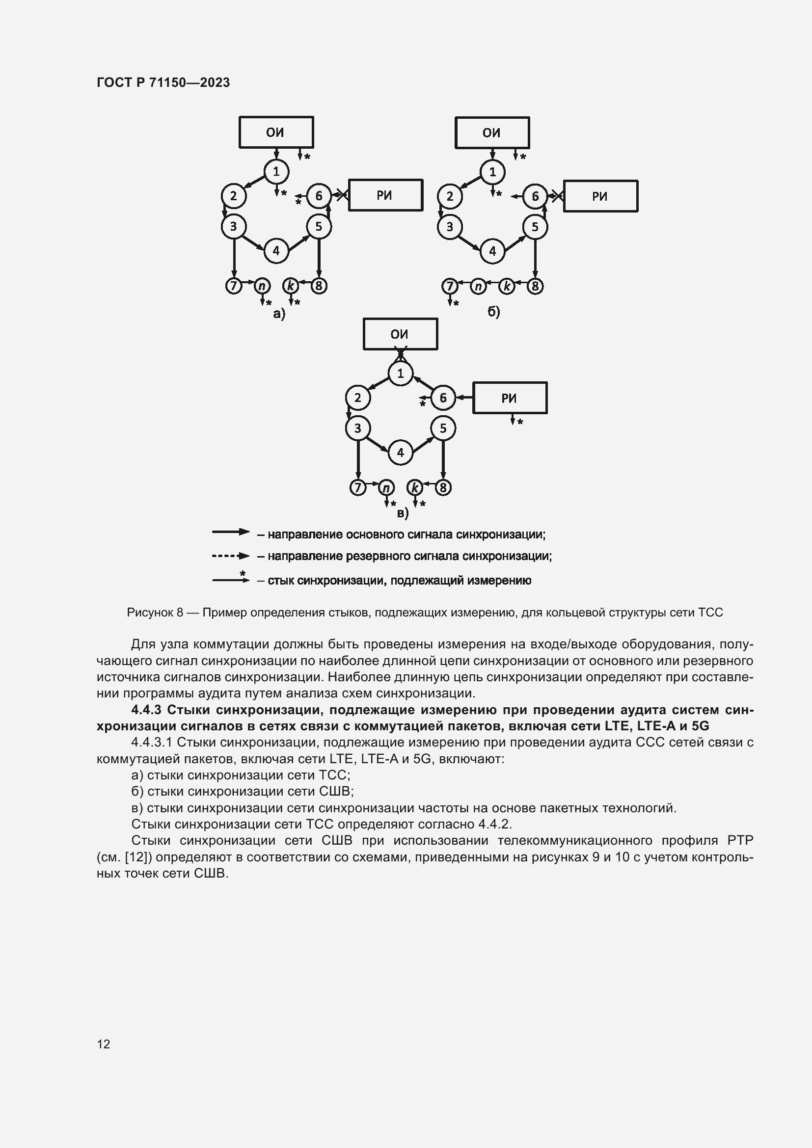 Страница 16 ГОСТ Р 71150-2023