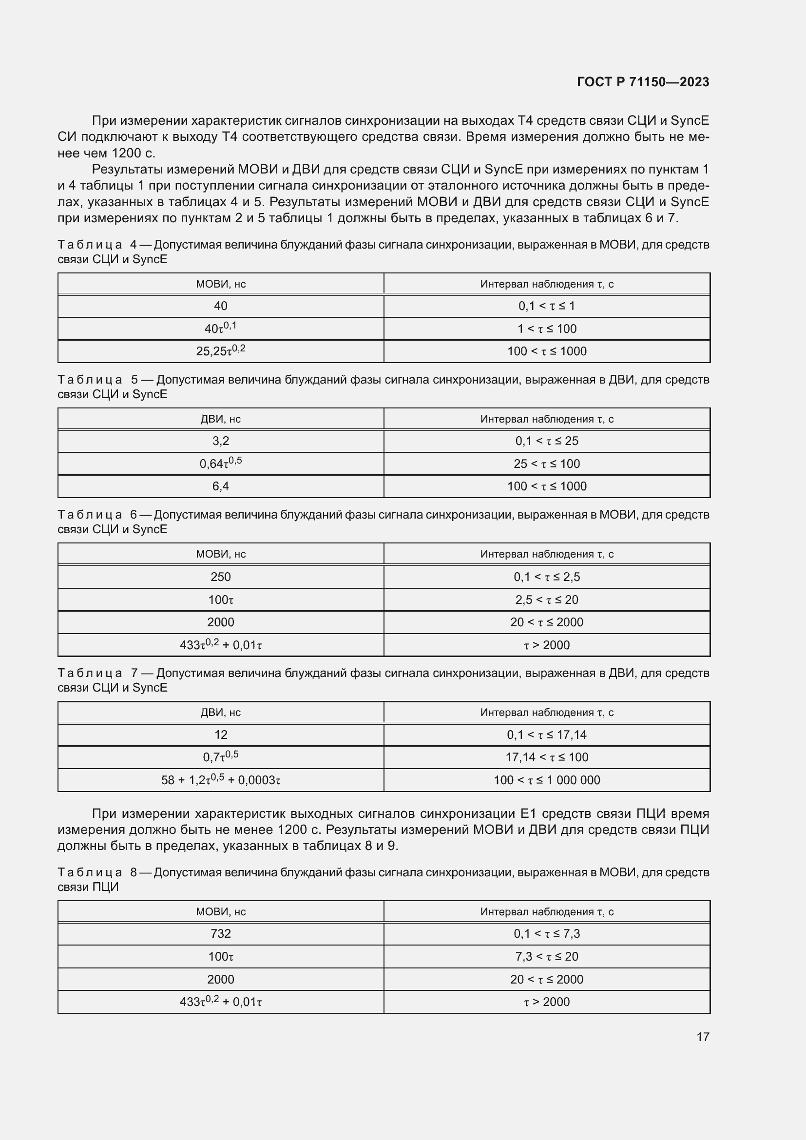 Страница 21 ГОСТ Р 71150-2023
