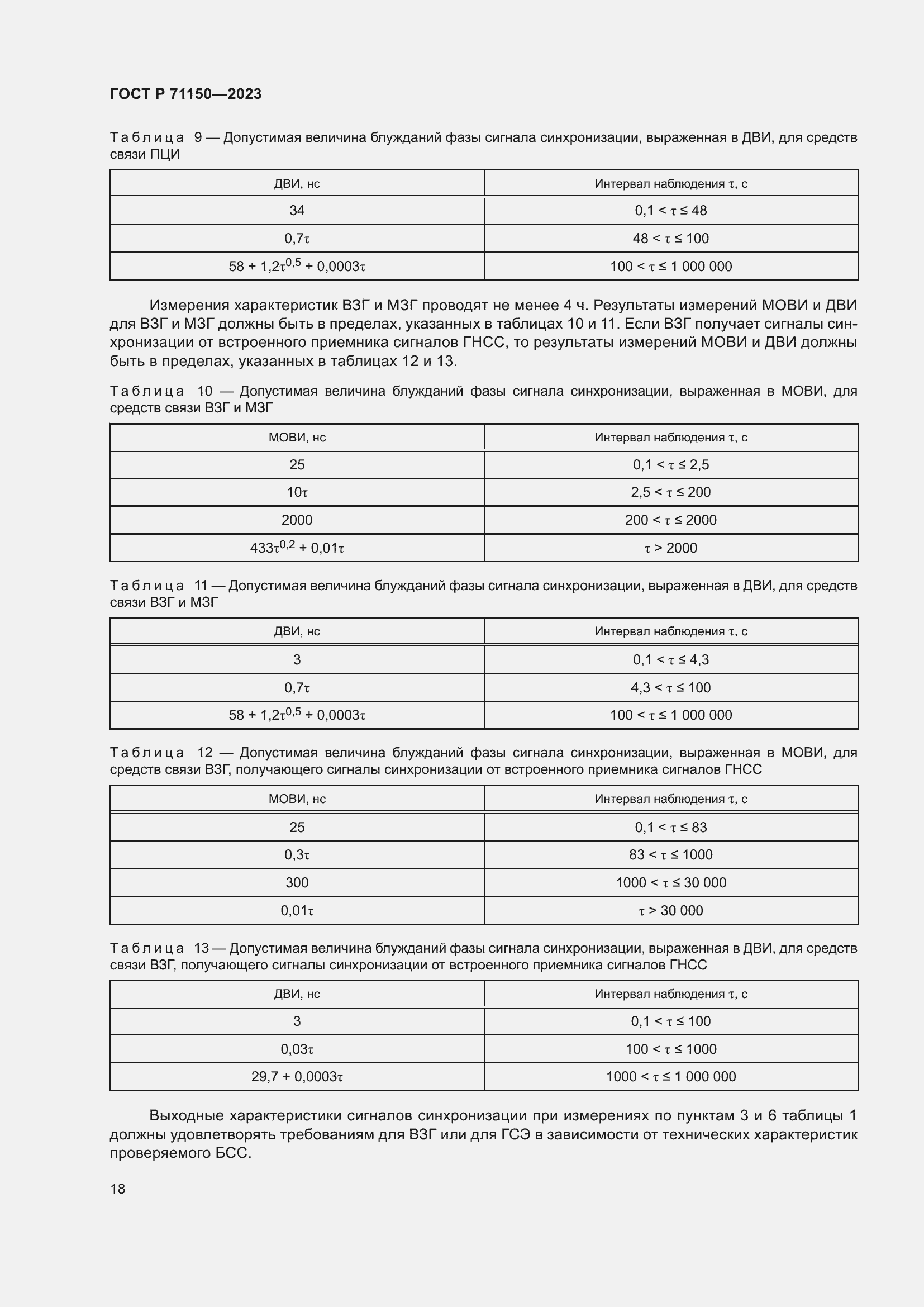 Страница 22 ГОСТ Р 71150-2023