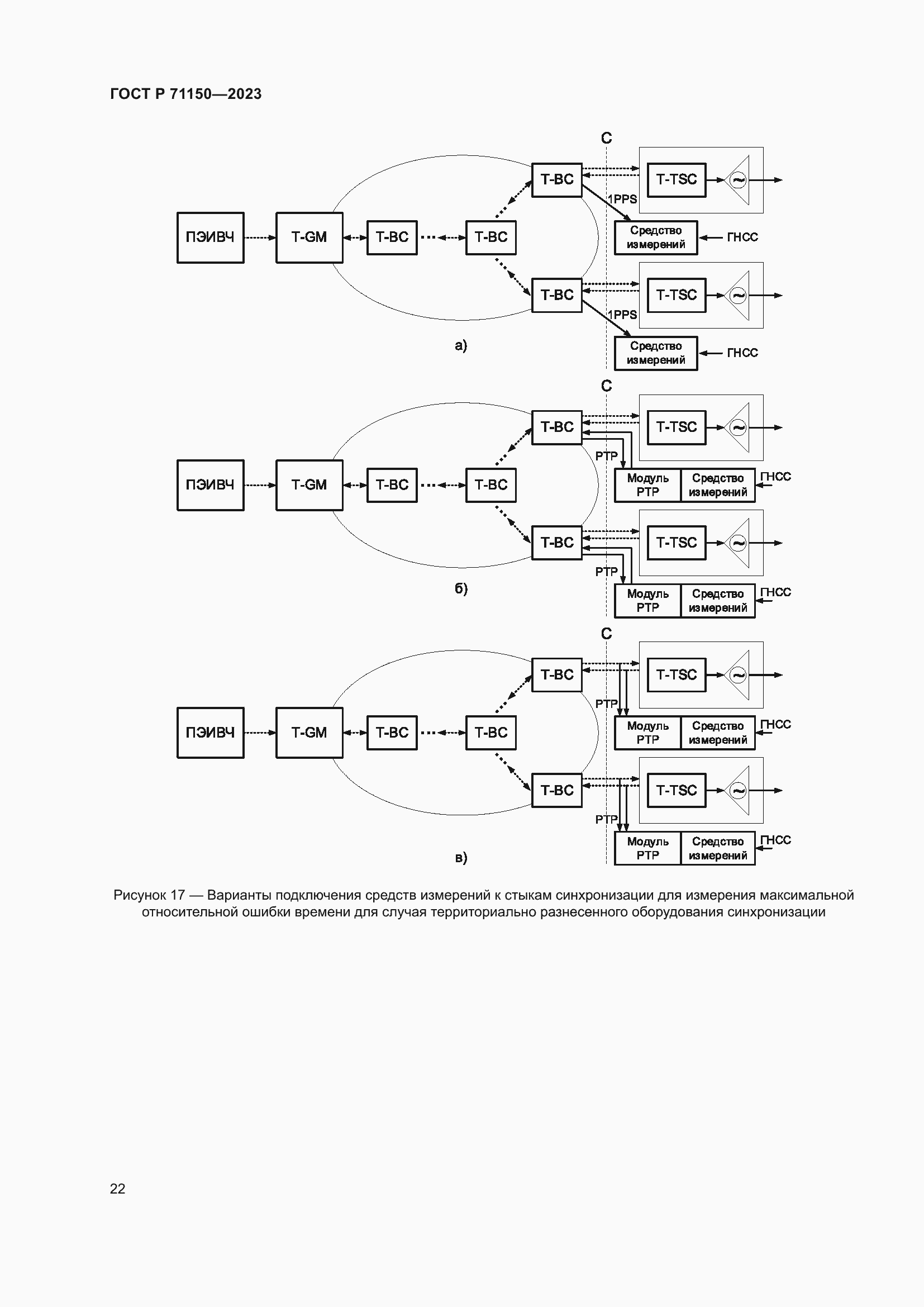 Страница 26 ГОСТ Р 71150-2023
