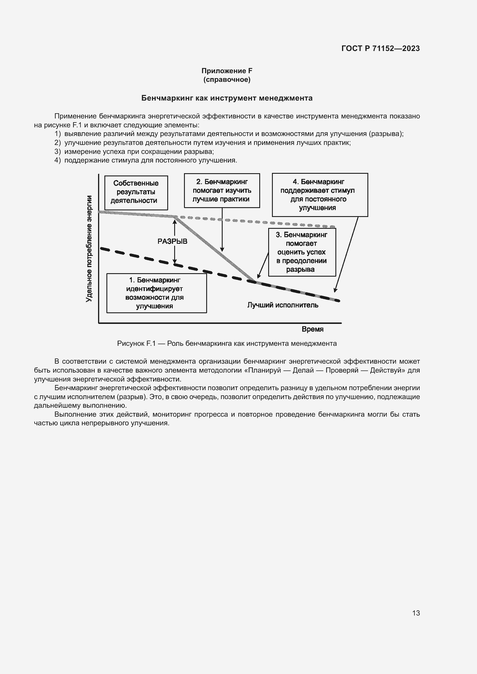 Страница 17 ГОСТ Р 71152-2023