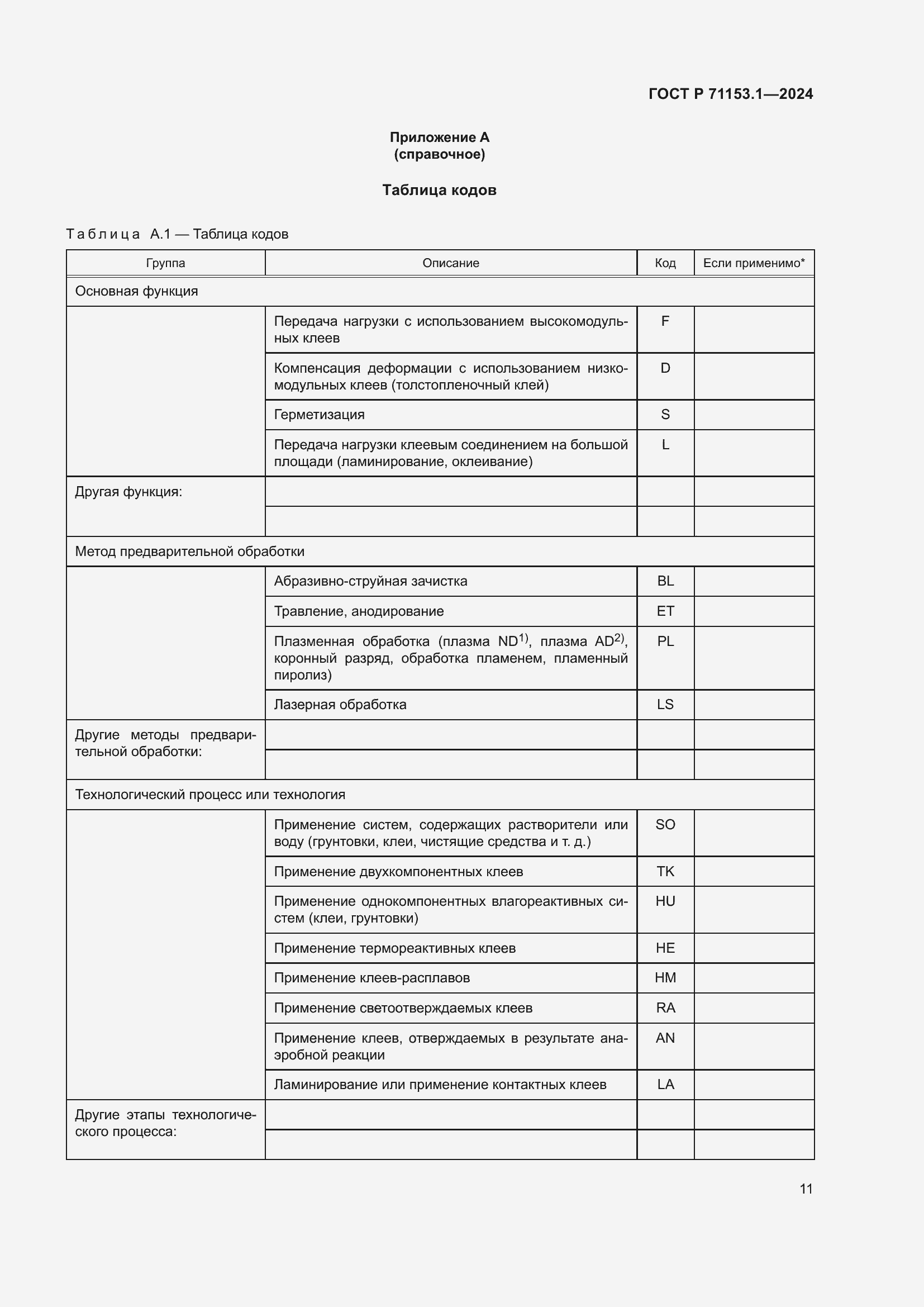 Страница 15 ГОСТ Р 71153.1-2024