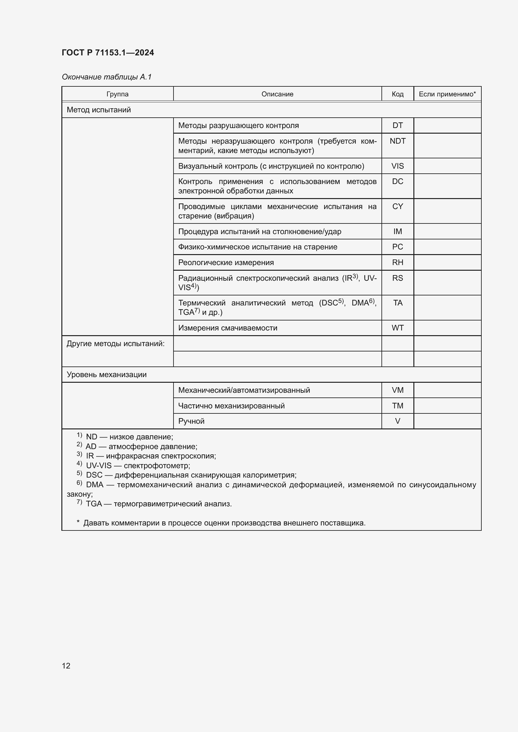 Страница 16 ГОСТ Р 71153.1-2024