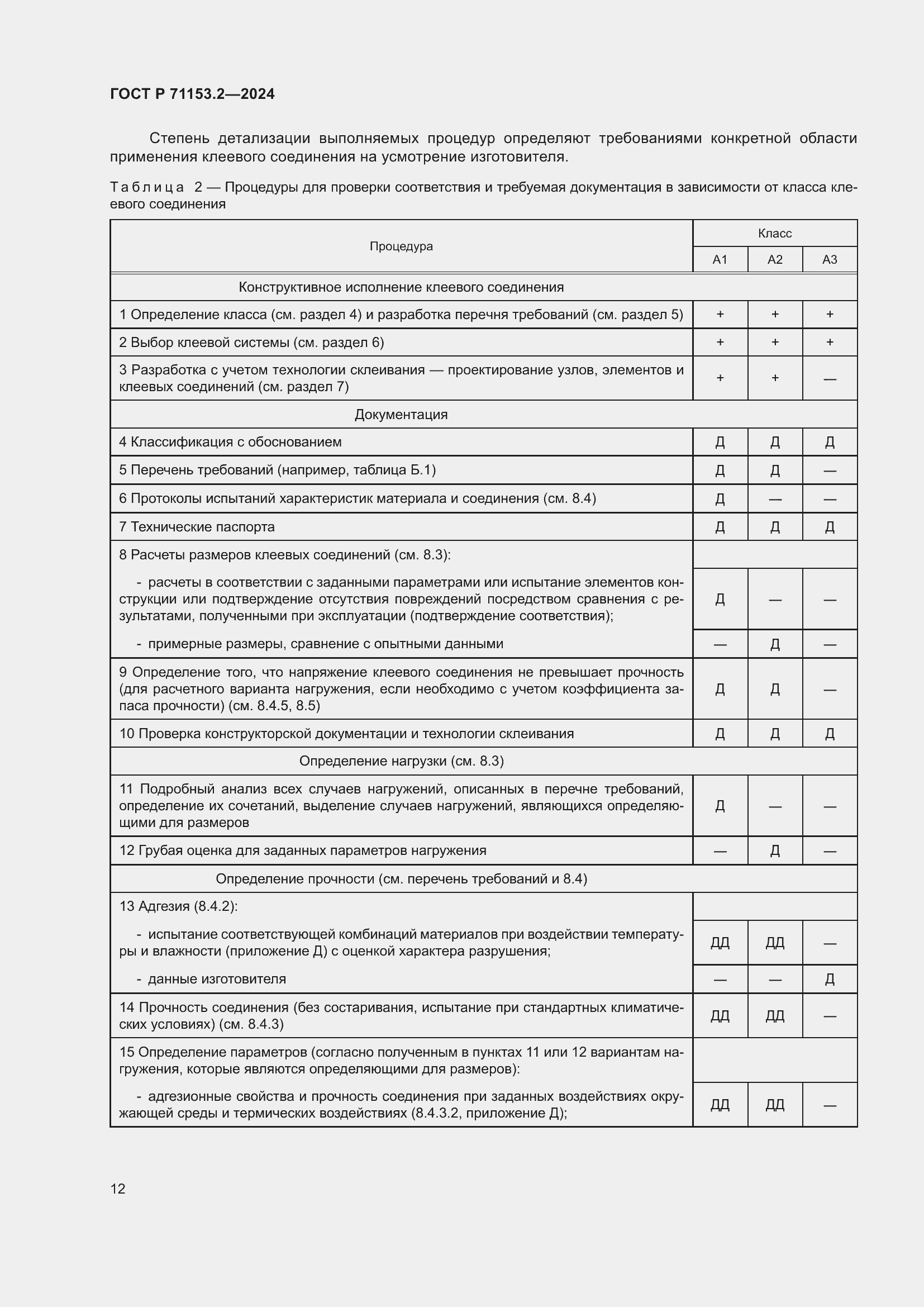 Страница 16 ГОСТ Р 71153.2-2024