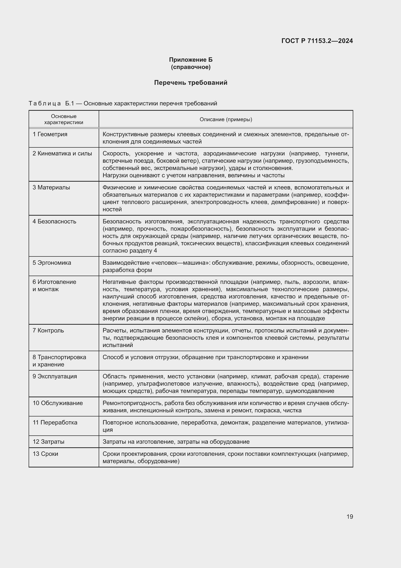 Страница 23 ГОСТ Р 71153.2-2024