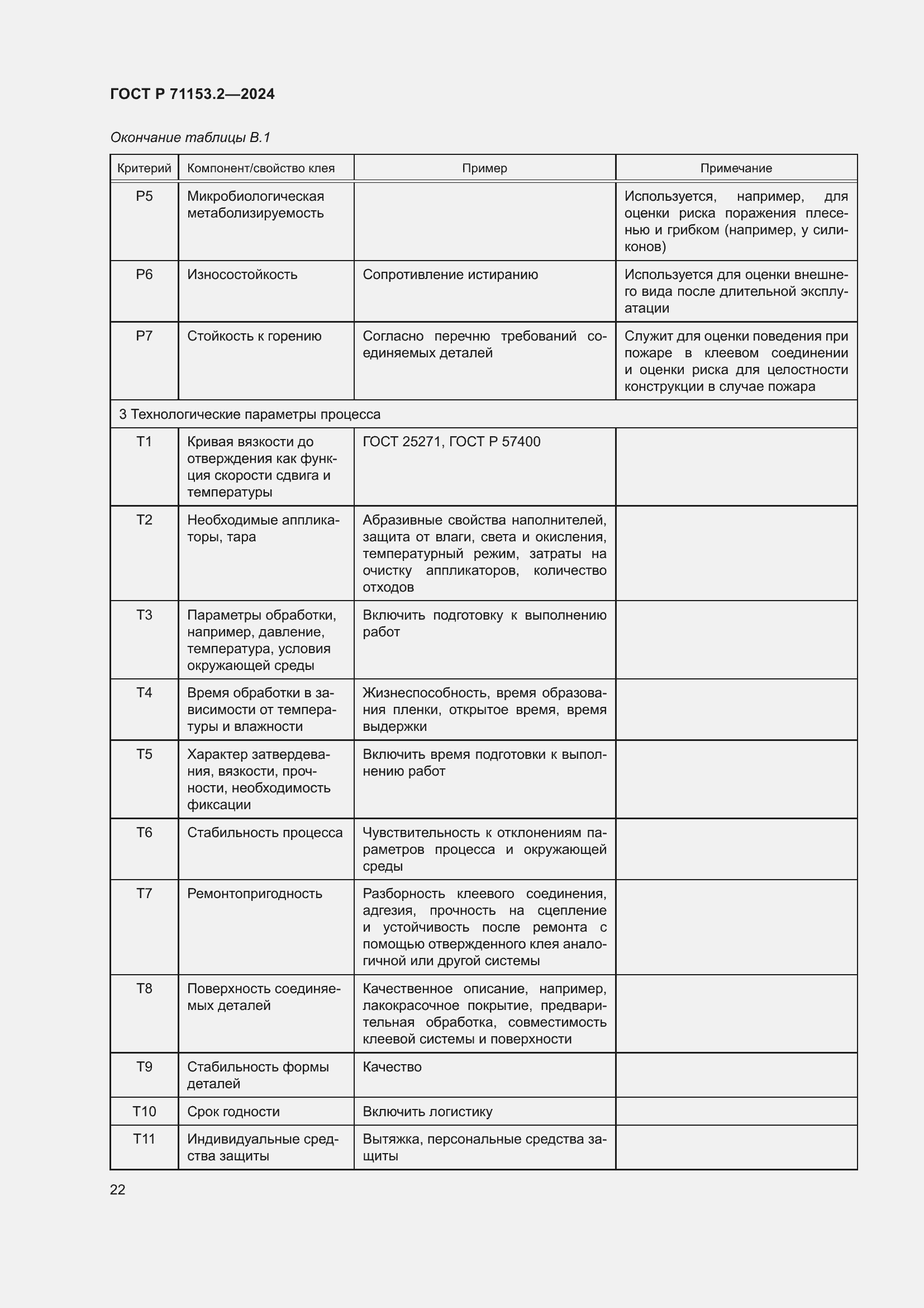 Страница 26 ГОСТ Р 71153.2-2024